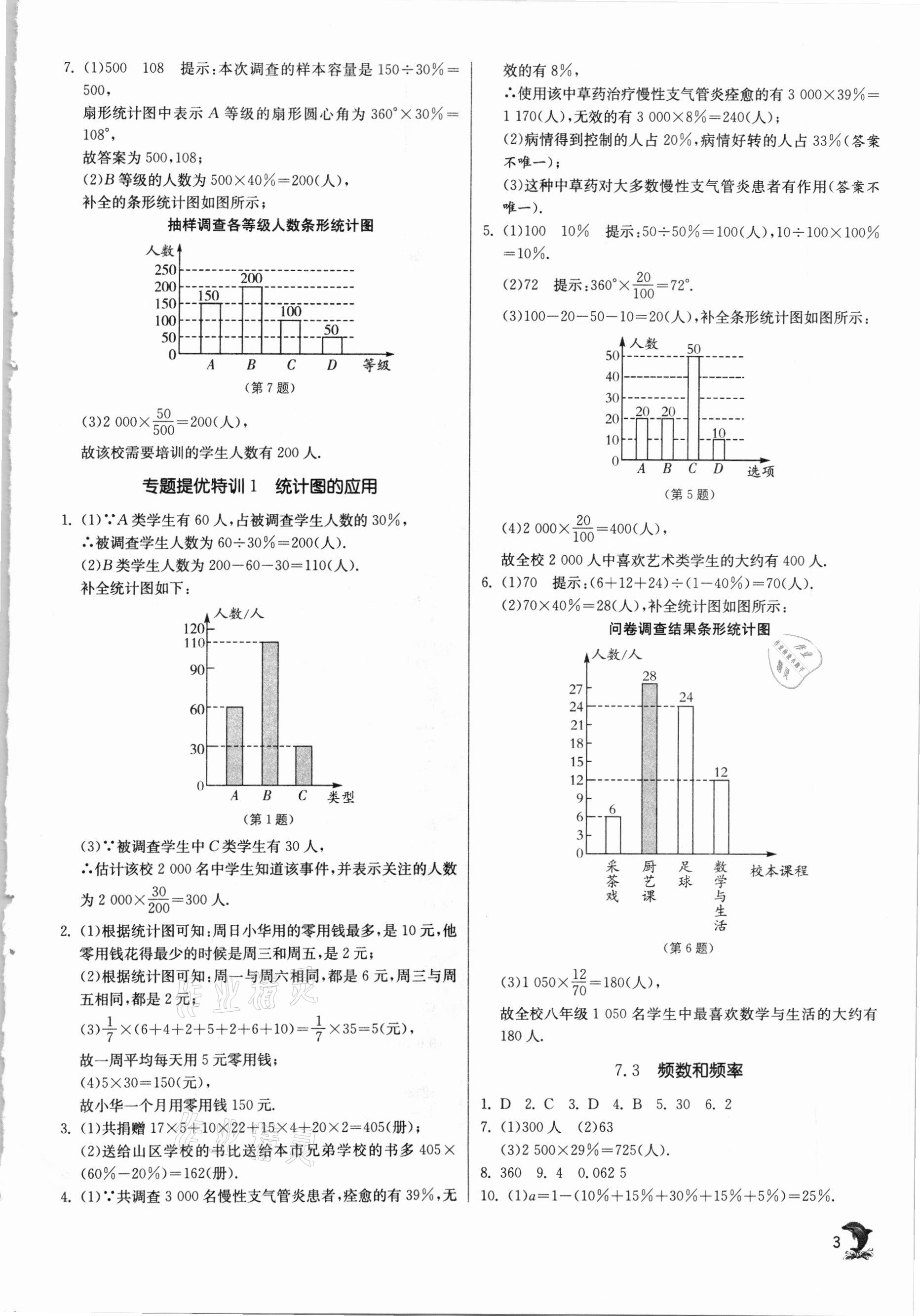 2021年實(shí)驗(yàn)班提優(yōu)訓(xùn)練八年級(jí)數(shù)學(xué)下冊(cè)蘇科版江蘇專(zhuān)用 第3頁(yè)