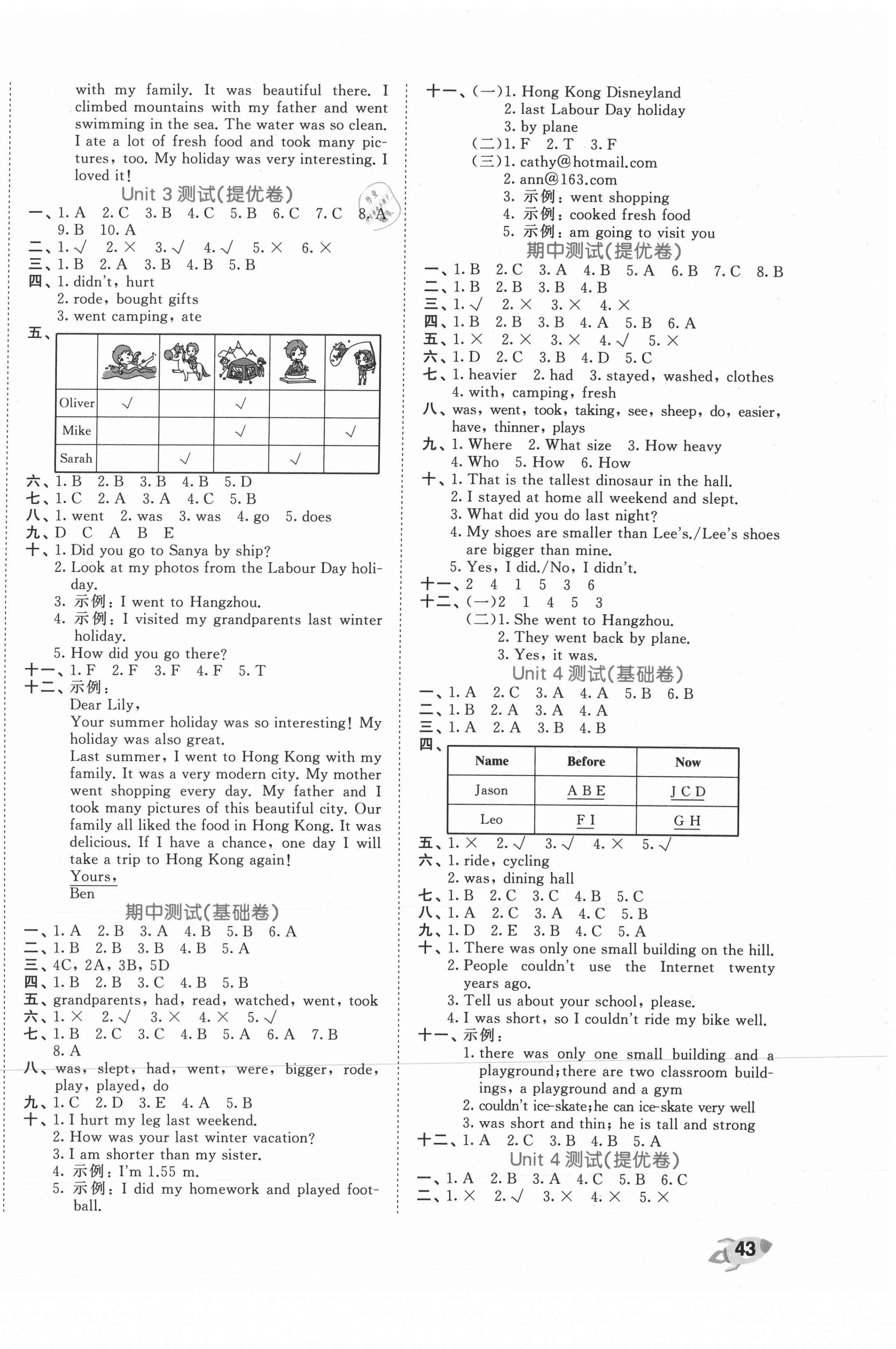 2021年53全優(yōu)卷六年級(jí)英語(yǔ)下冊(cè)人教PEP版 第2頁(yè)