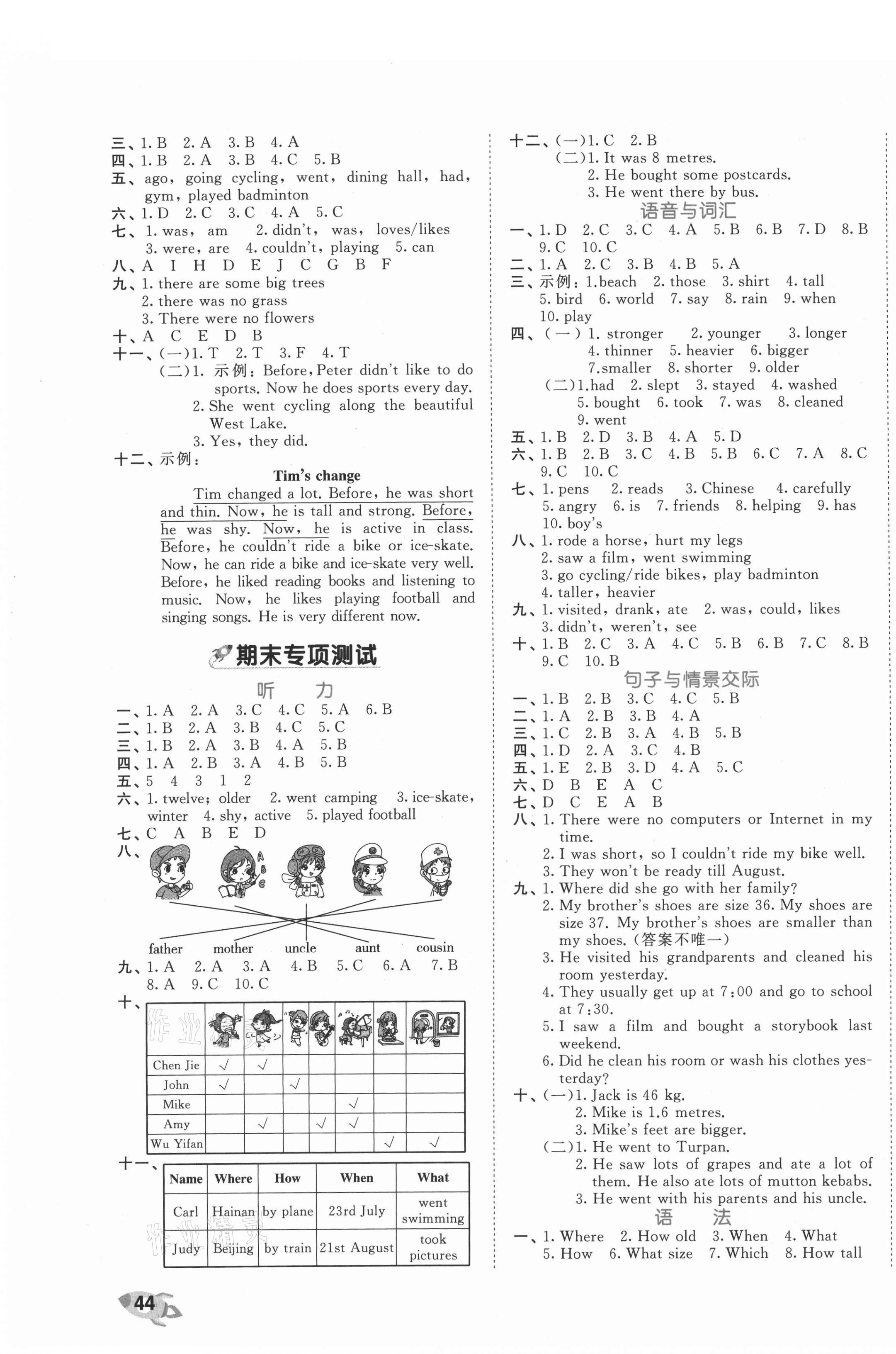 2021年53全優(yōu)卷六年級英語下冊人教PEP版 第3頁