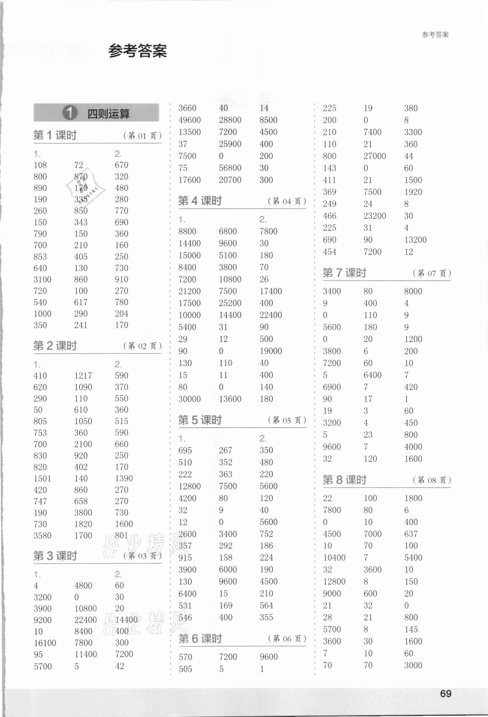 2021年口算小狀元口算速算天天練四年級數(shù)學(xué)下冊人教版 第1頁