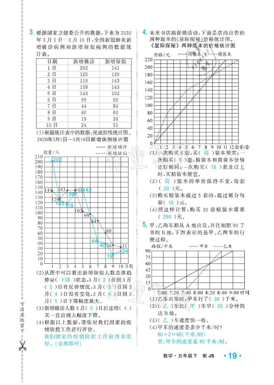 2021年小學(xué)1課3練培優(yōu)作業(yè)本五年級數(shù)學(xué)下冊江蘇版 參考答案第19頁