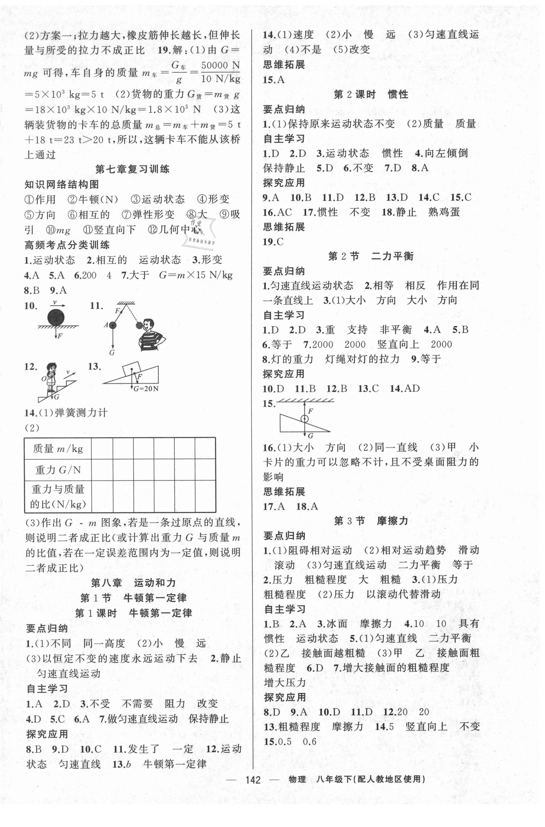 2021年原創(chuàng)新課堂八年級(jí)物理下冊(cè)人教版 第2頁