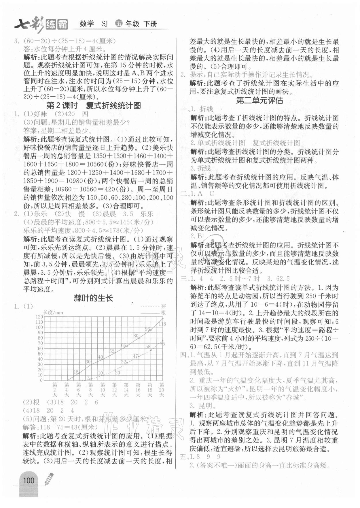 2021年七彩练霸五年级数学下册苏教版 参考答案第8页