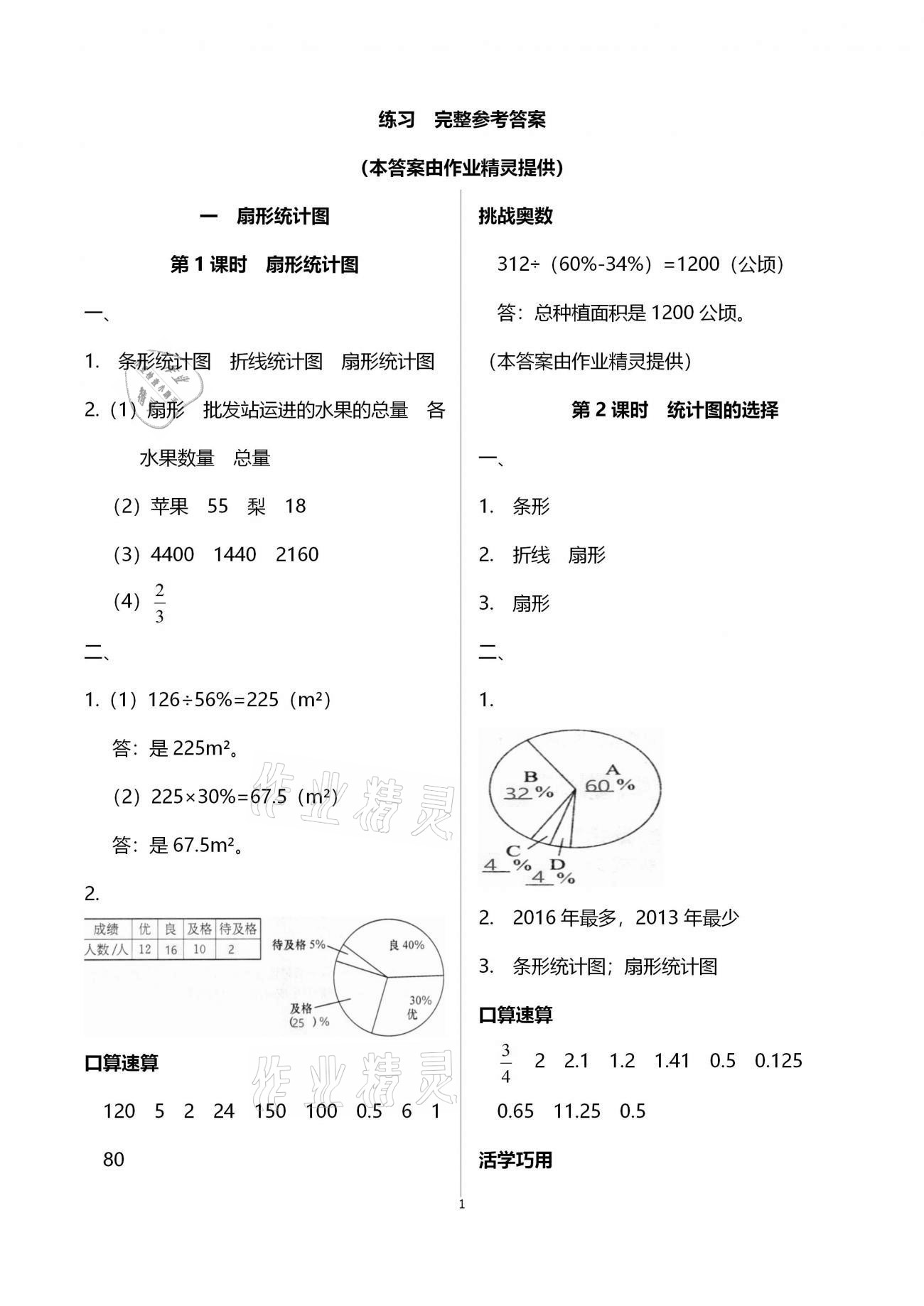 2021年名師測控六年級數(shù)學下冊蘇教版Ⅰ 參考答案第1頁