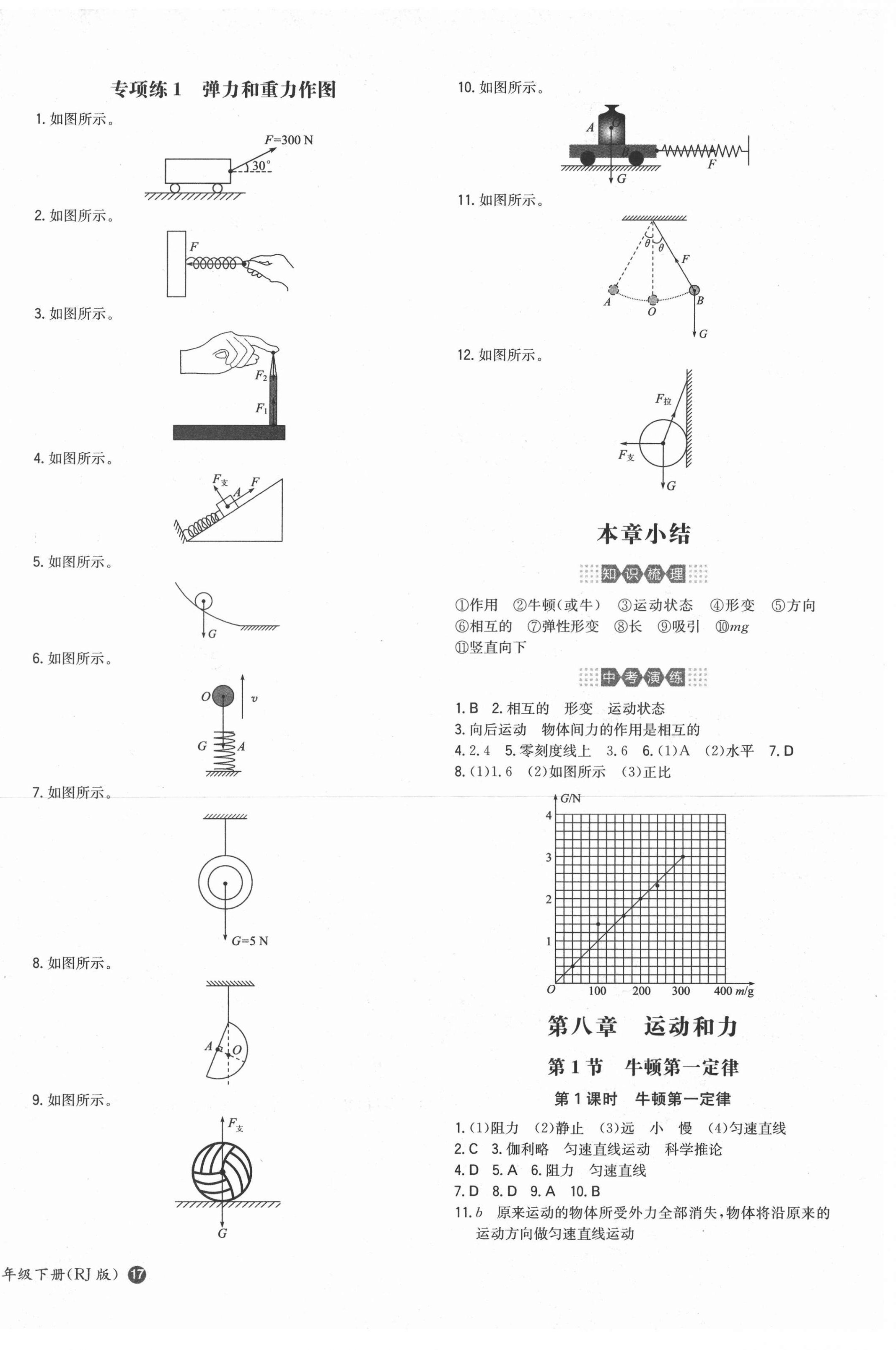 2021年一本同步训练八年级初中物理下册人教版 第2页