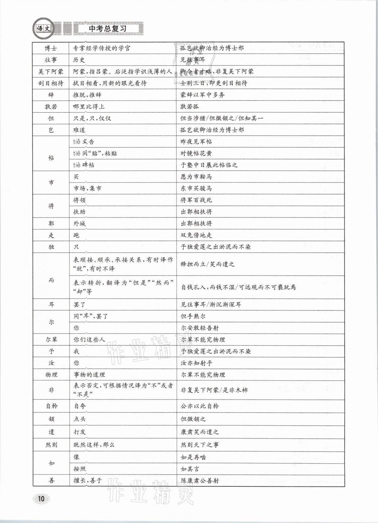 2021年中考總復(fù)習(xí)語(yǔ)文長(zhǎng)江出版社 參考答案第10頁(yè)