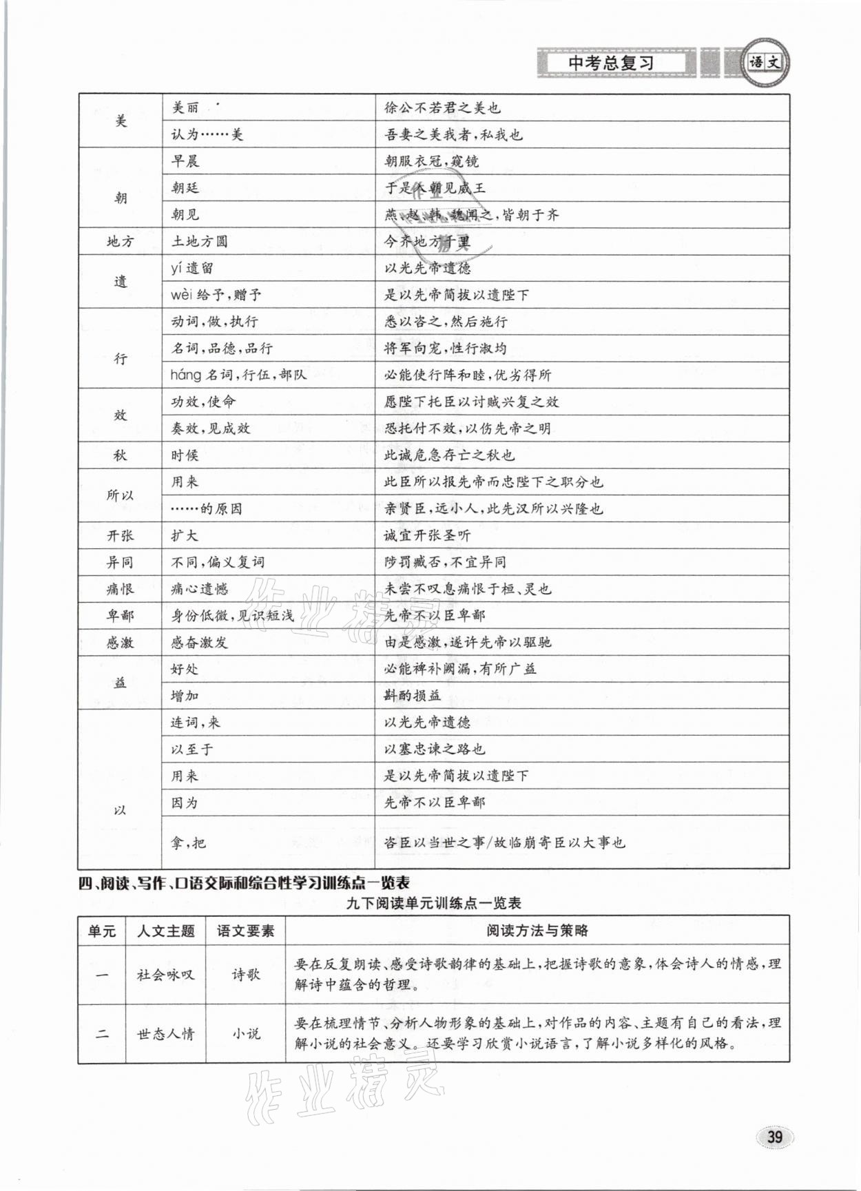 2021年中考總復(fù)習(xí)語(yǔ)文長(zhǎng)江出版社 參考答案第39頁(yè)