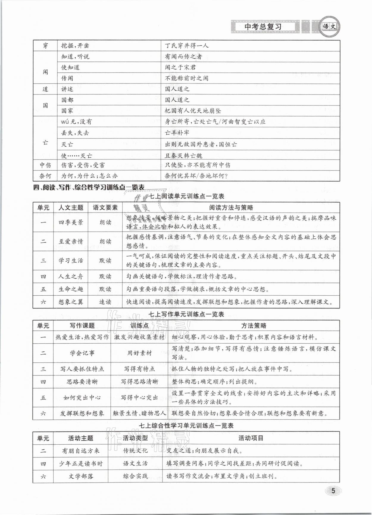 2021年中考總復(fù)習(xí)語文長江出版社 參考答案第5頁