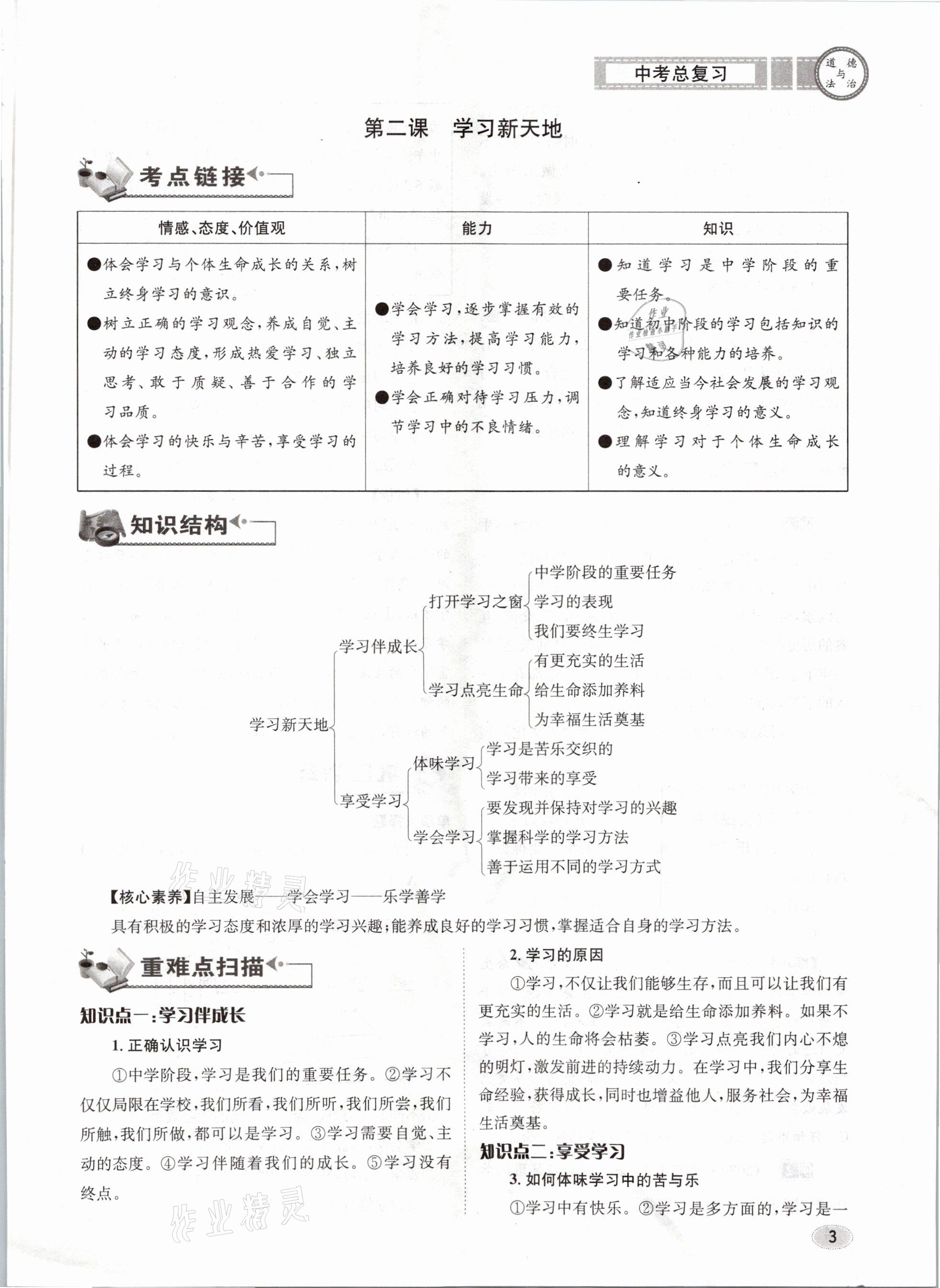 2021年中考總復習道德與法治長江出版社 參考答案第3頁