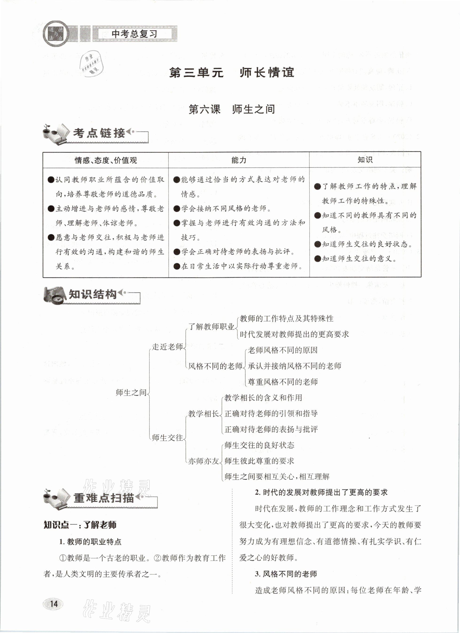 2021年中考總復(fù)習(xí)道德與法治長江出版社 參考答案第14頁