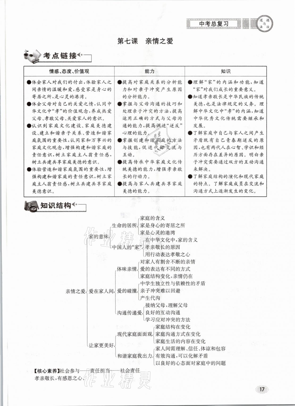 2021年中考總復(fù)習(xí)道德與法治長江出版社 參考答案第17頁