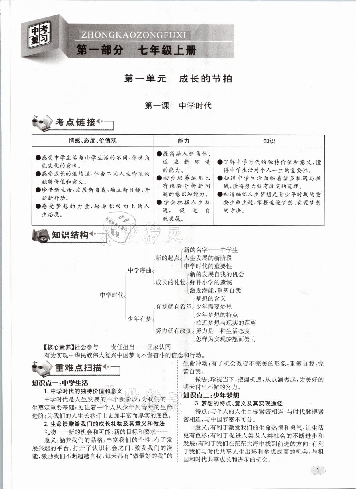 2021年中考總復(fù)習(xí)道德與法治長(zhǎng)江出版社 參考答案第1頁(yè)