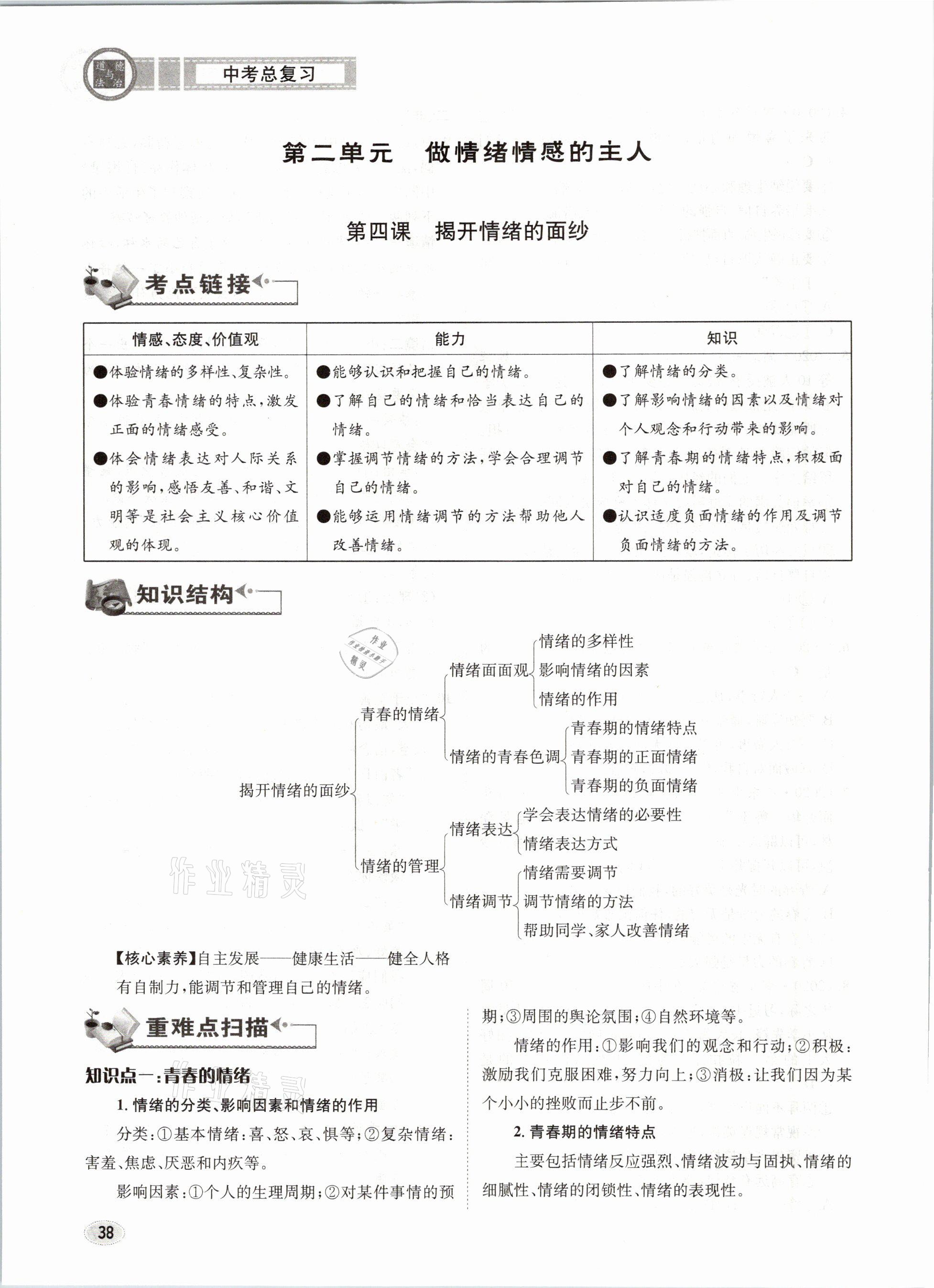 2021年中考總復(fù)習(xí)道德與法治長(zhǎng)江出版社 參考答案第38頁