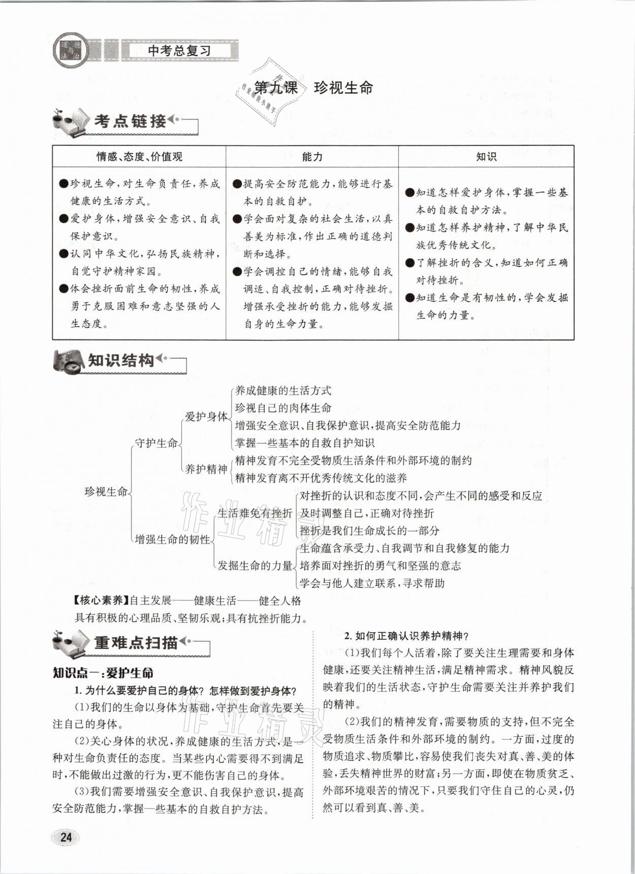 2021年中考總復(fù)習道德與法治長江出版社 參考答案第24頁