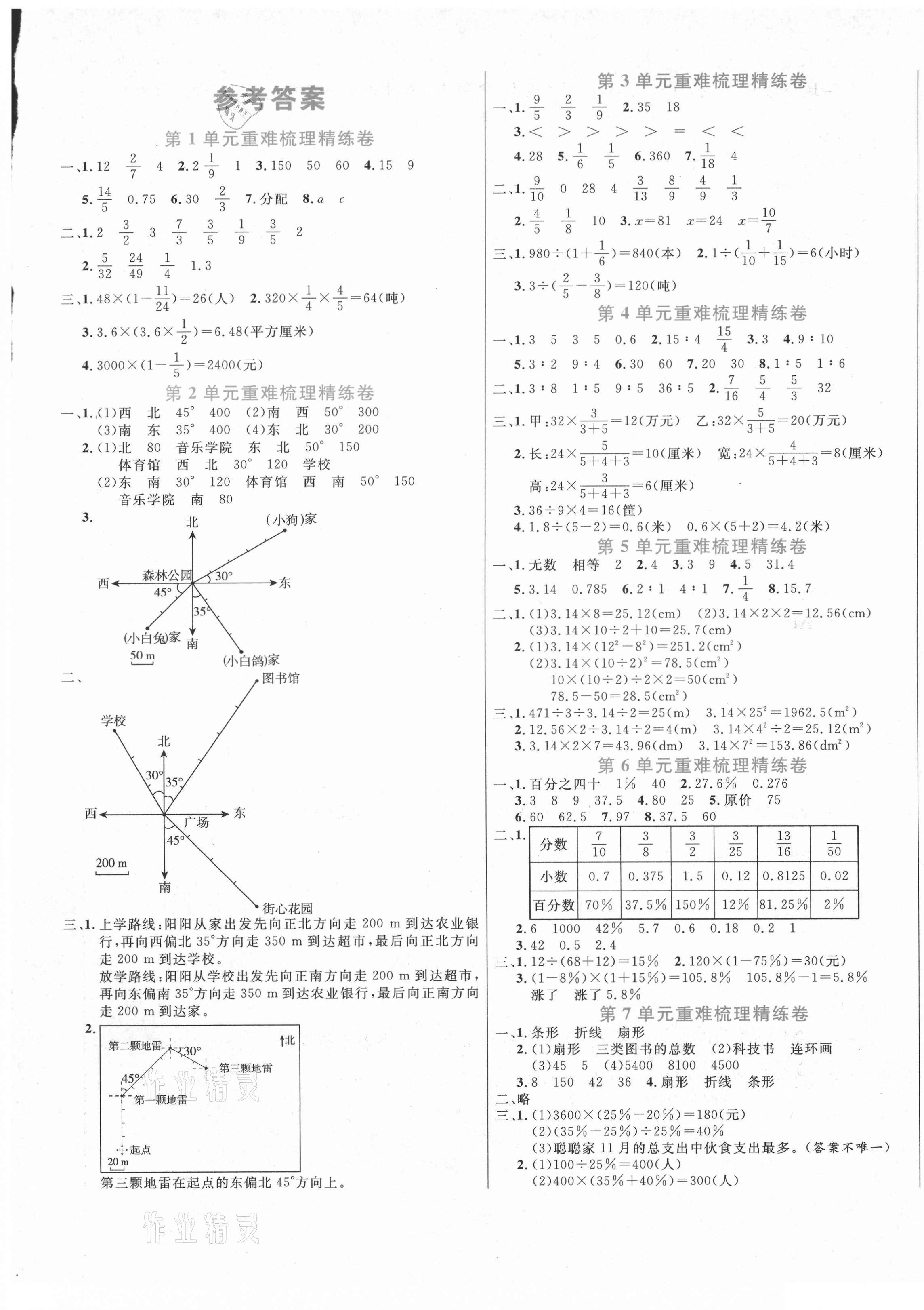 2020年中辰傳媒期末金考卷六年級(jí)數(shù)學(xué)上冊(cè)人教版福建專版 第1頁(yè)