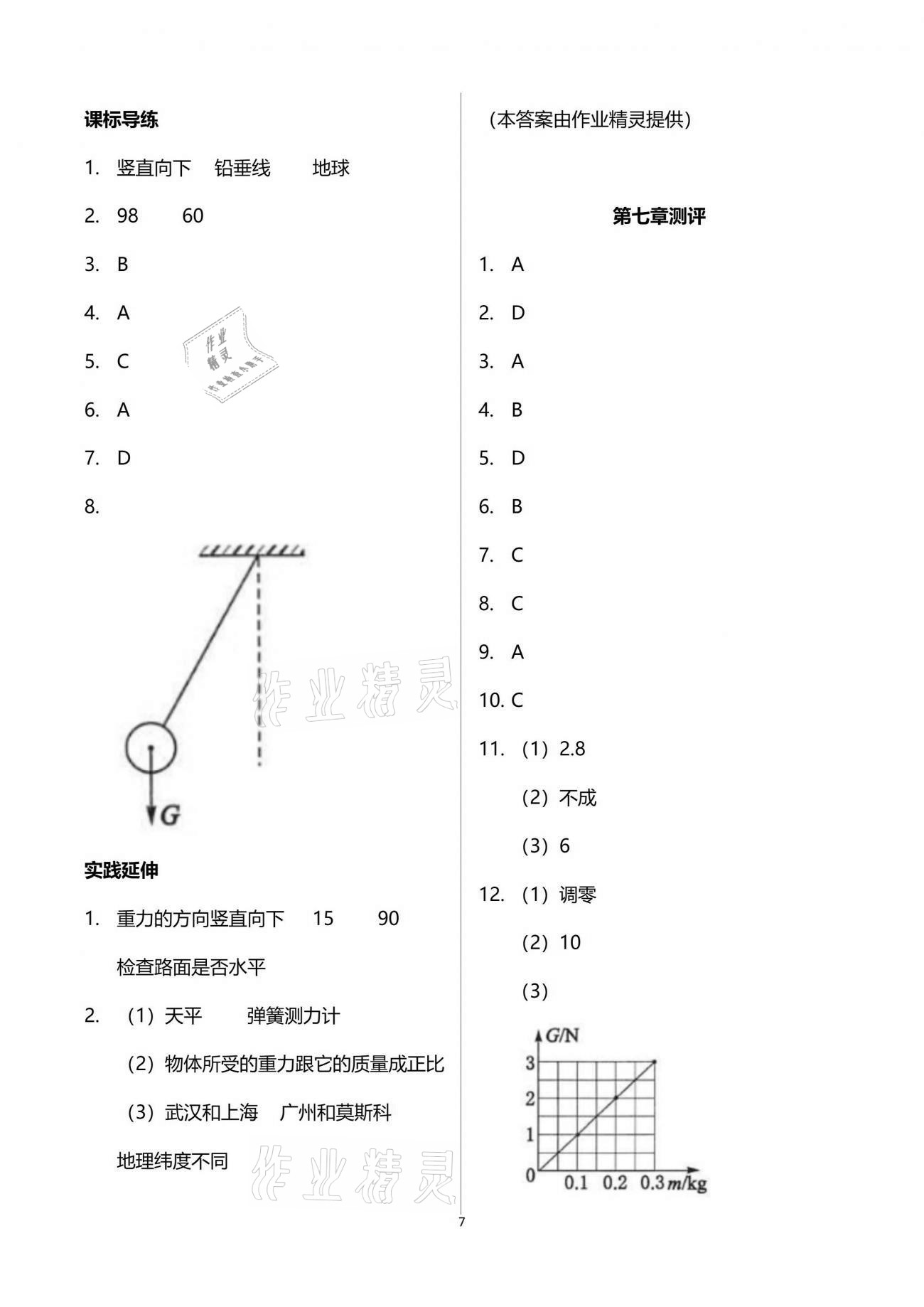 2021年新课程问题解决导学方案八年级物理下册人教版 参考答案第7页