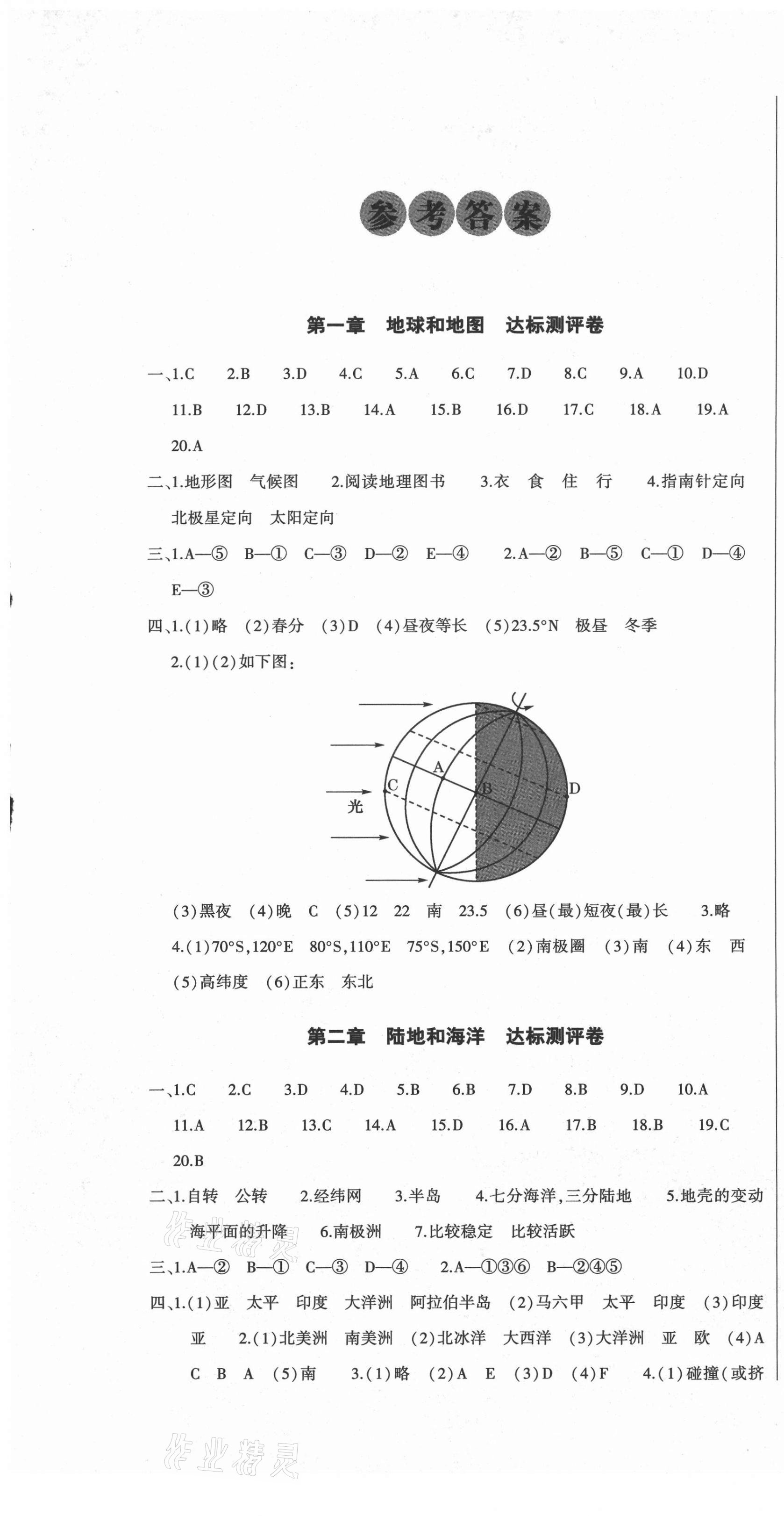 2020年全能練考卷七年級(jí)地理上冊(cè)人教版A版 第1頁(yè)