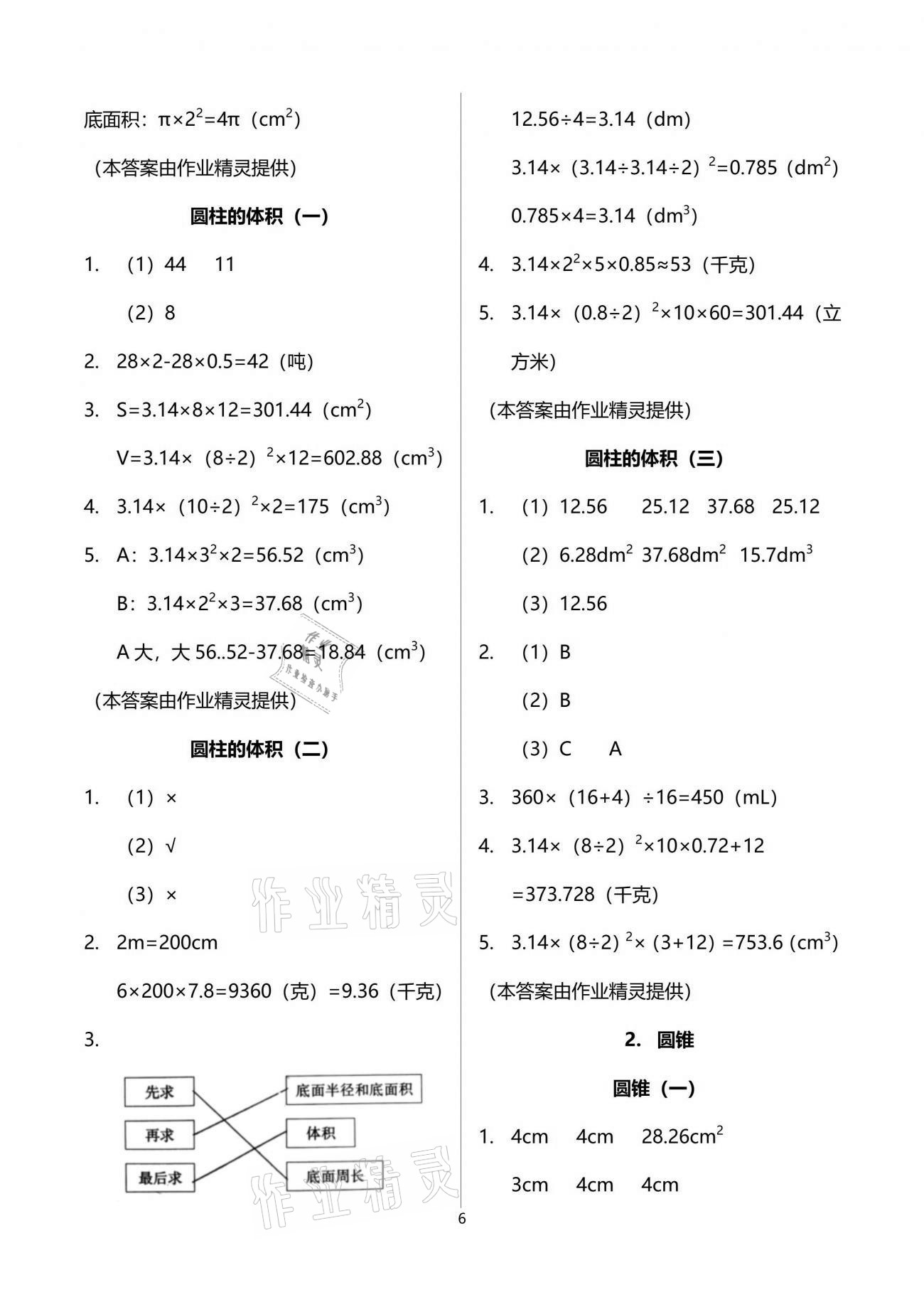 2021年小学生学习指导丛书六年级数学下册人教版 参考答案第6页