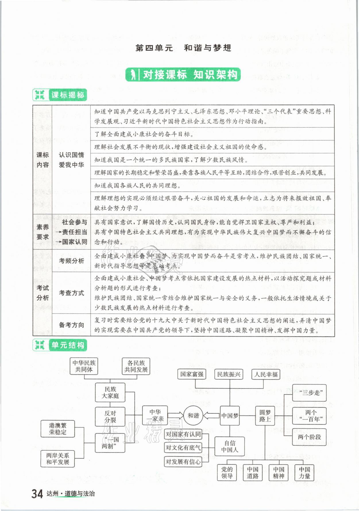 2021年國華考試中考總動員道德與法治達(dá)州專版 參考答案第34頁