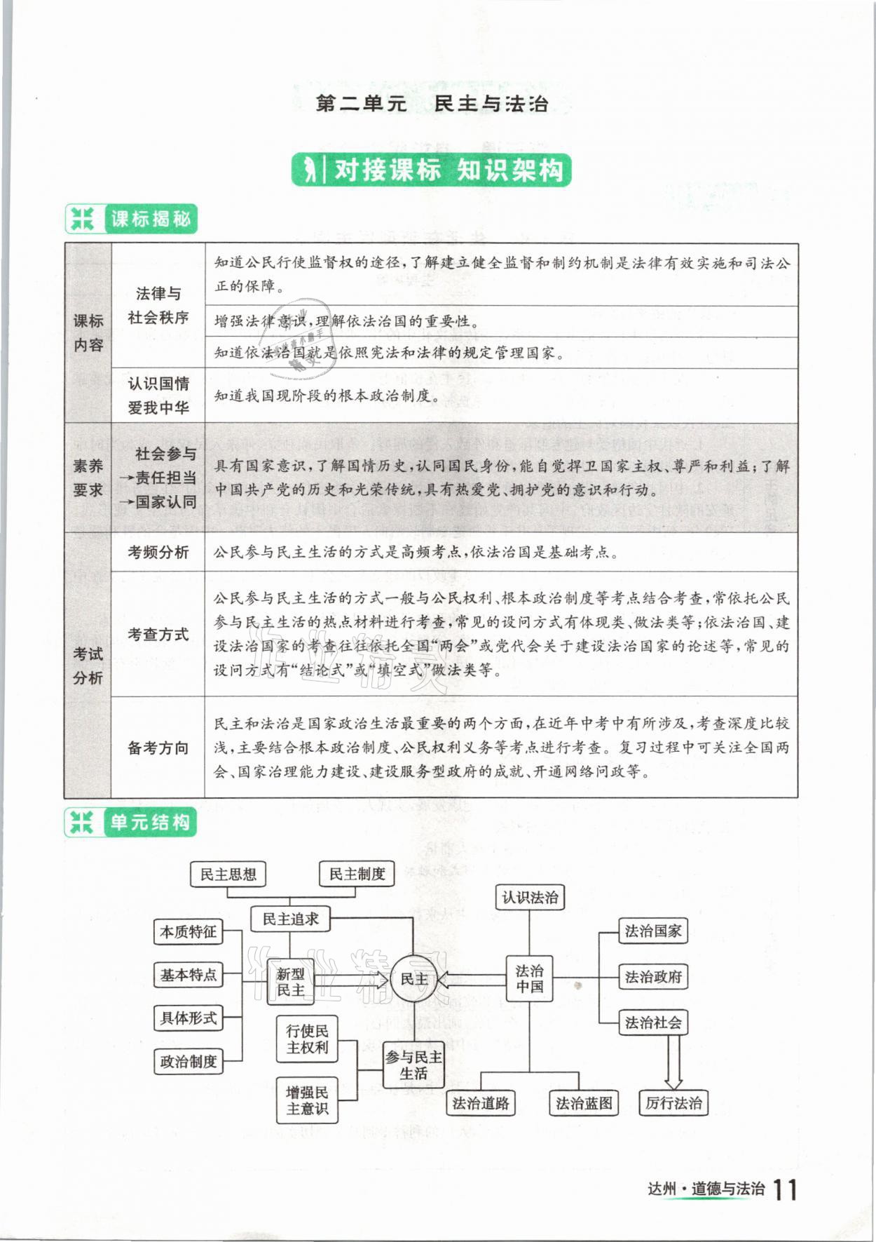 2021年國華考試中考總動員道德與法治達州專版 參考答案第11頁