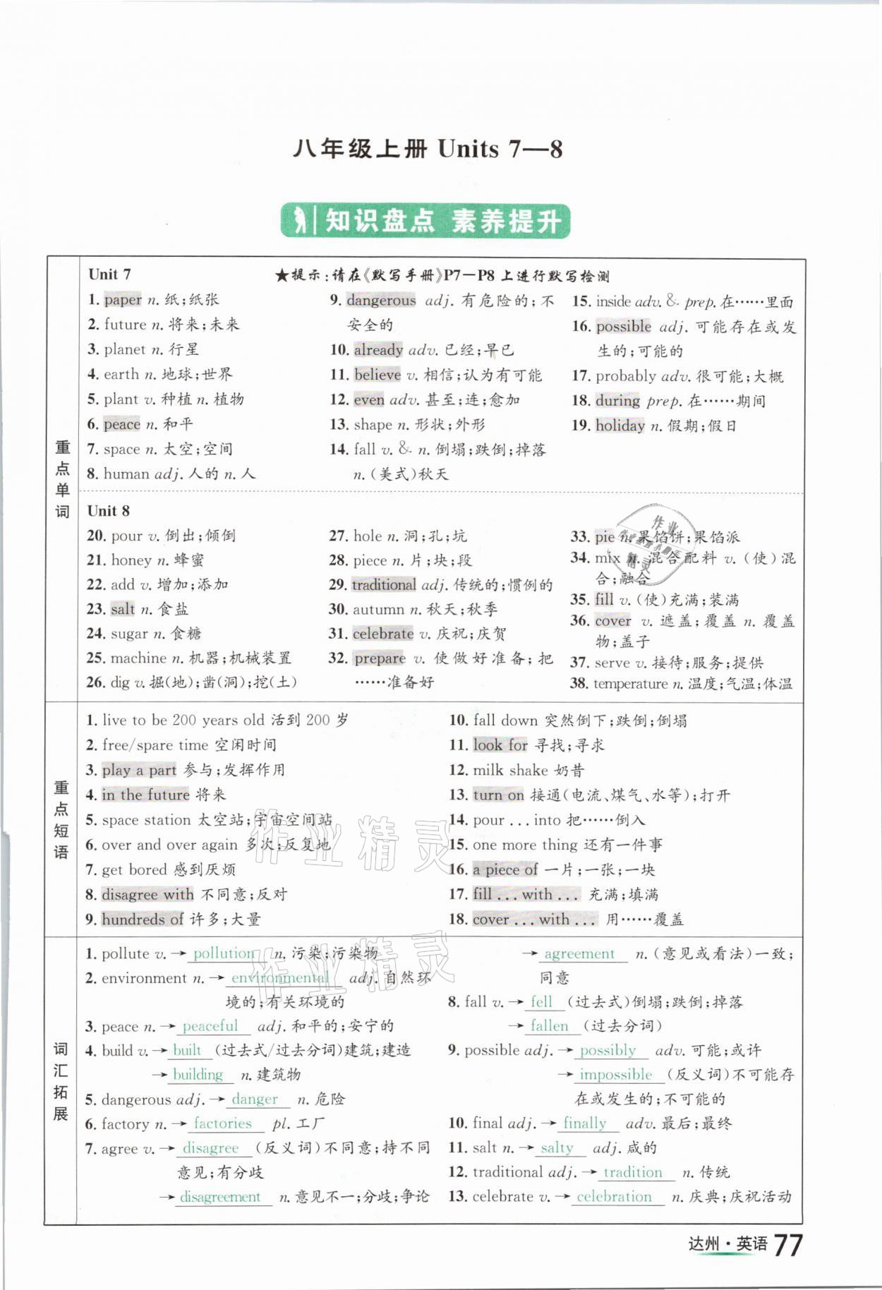 2021年國(guó)華考試中考總動(dòng)員英語達(dá)州專版 參考答案第77頁(yè)