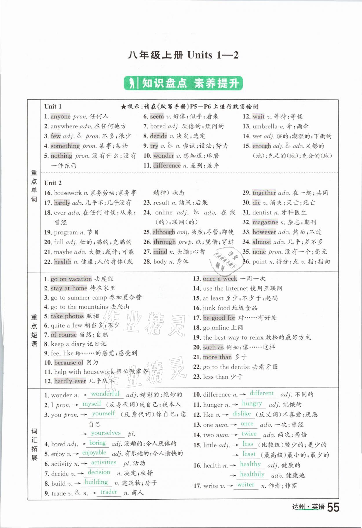 2021年國華考試中考總動員英語達(dá)州專版 參考答案第55頁