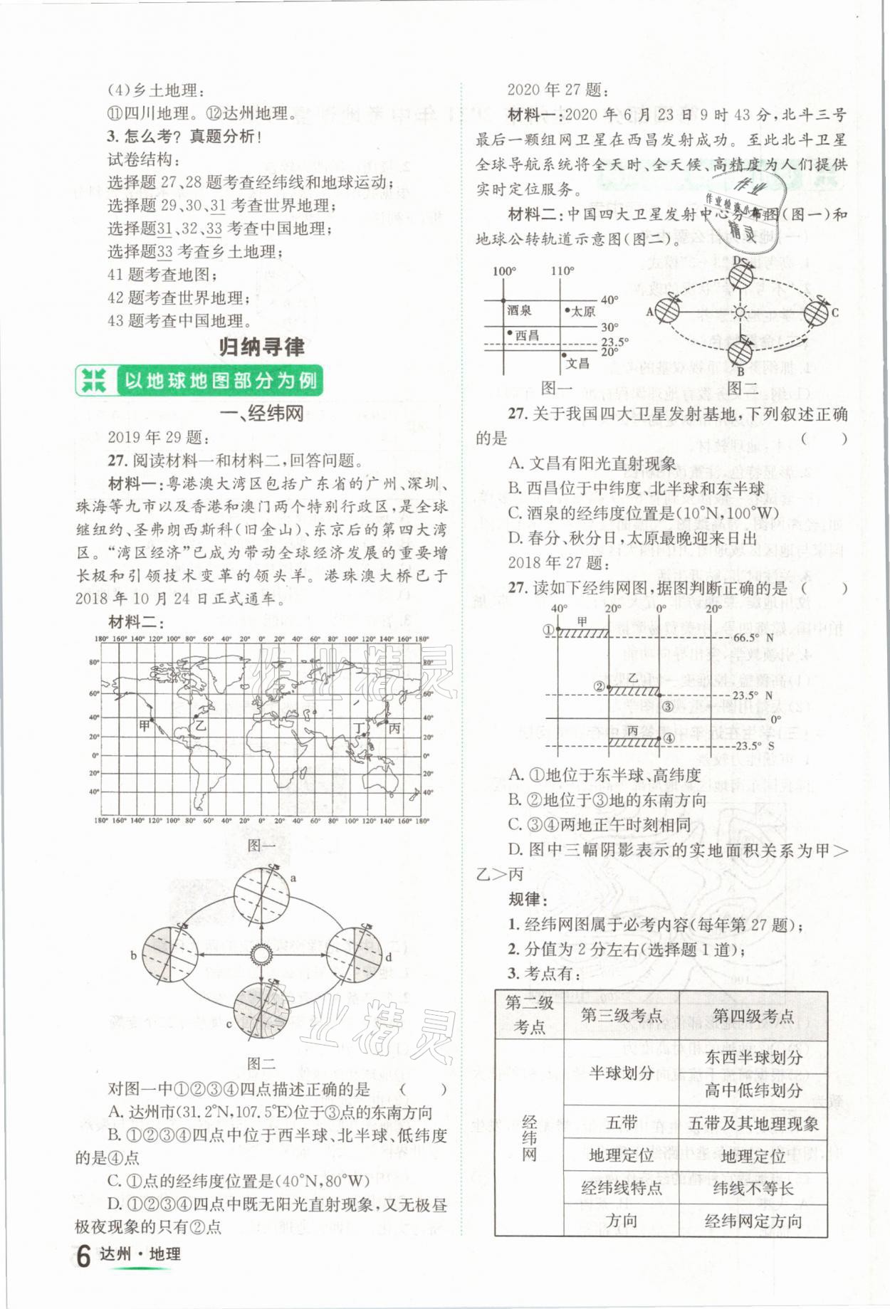 2021年國(guó)華考試中考總動(dòng)員地理達(dá)州專版 第6頁(yè)