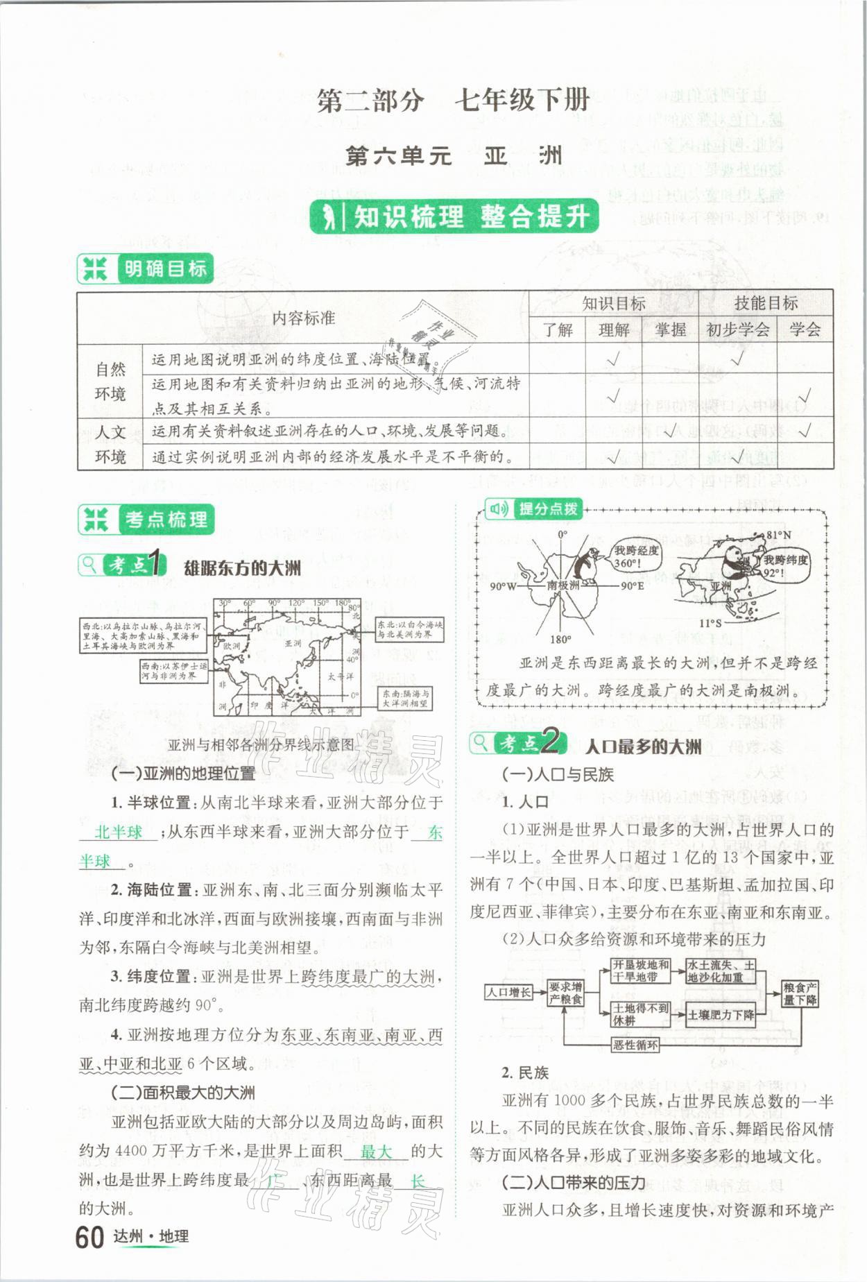 2021年國(guó)華考試中考總動(dòng)員地理達(dá)州專版 第60頁