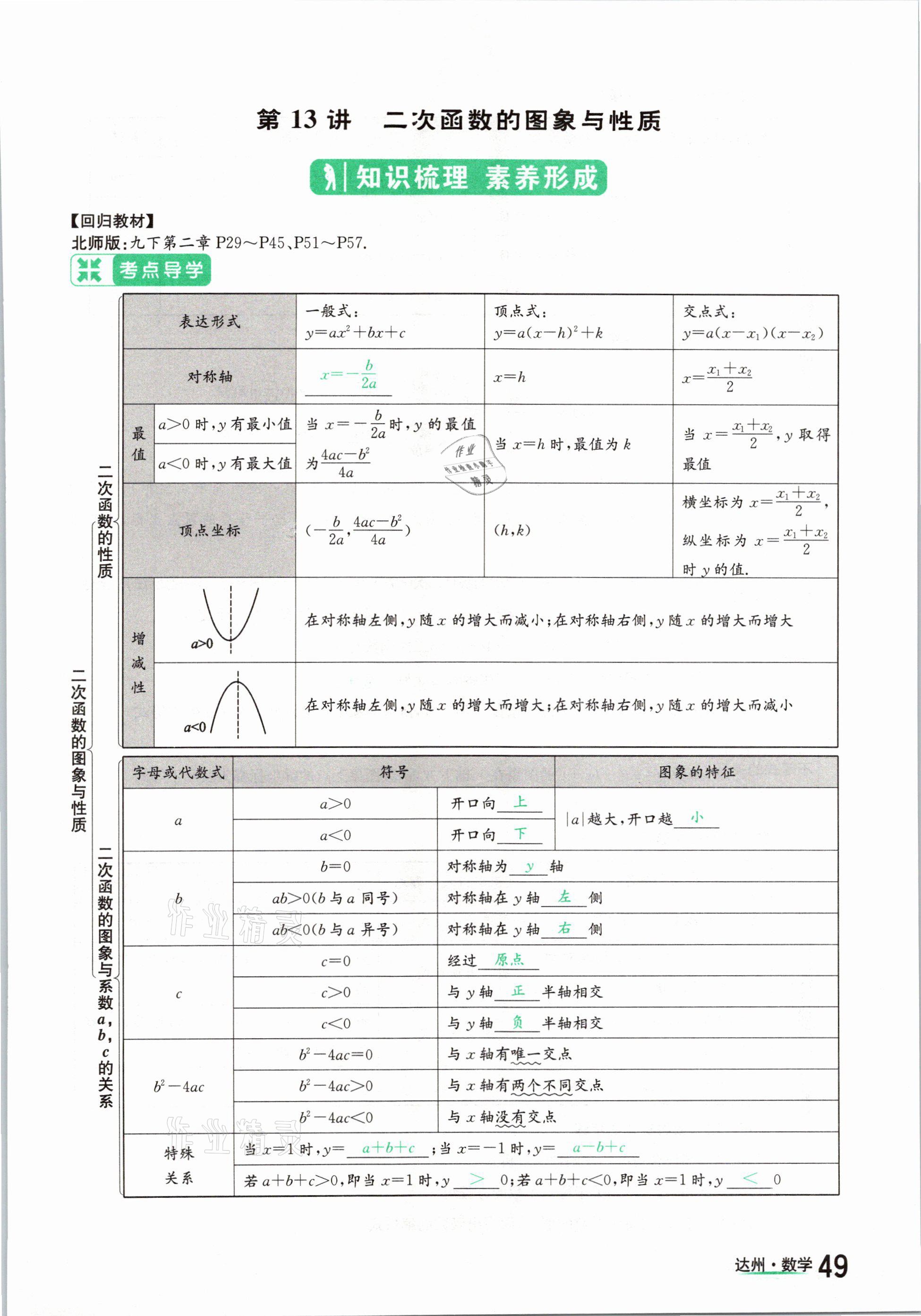 2021年國(guó)華考試中考總動(dòng)員數(shù)學(xué)達(dá)州專版 第49頁(yè)