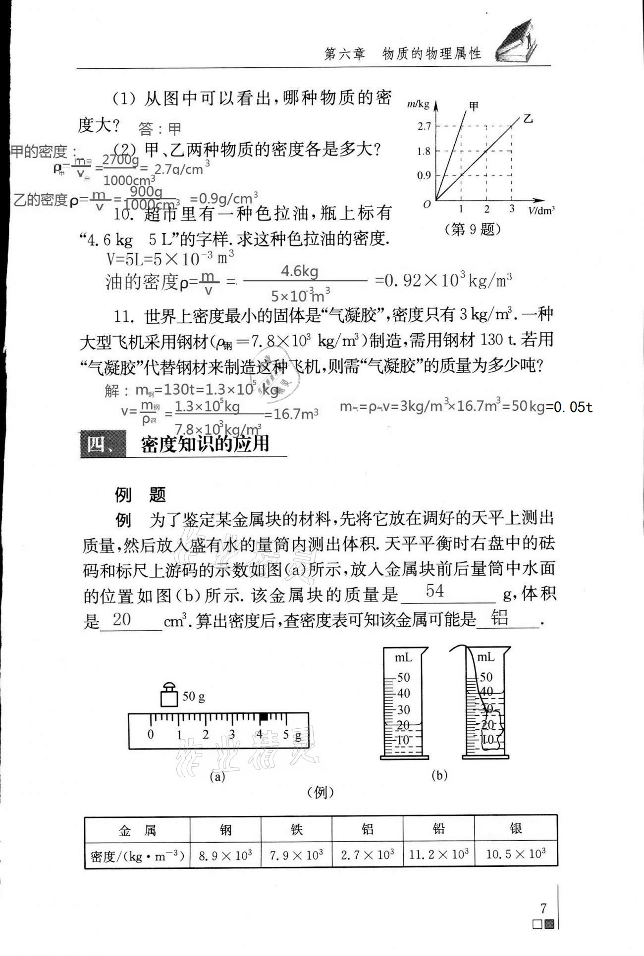 2021年物理补充习题八年级下册苏科版 第7页