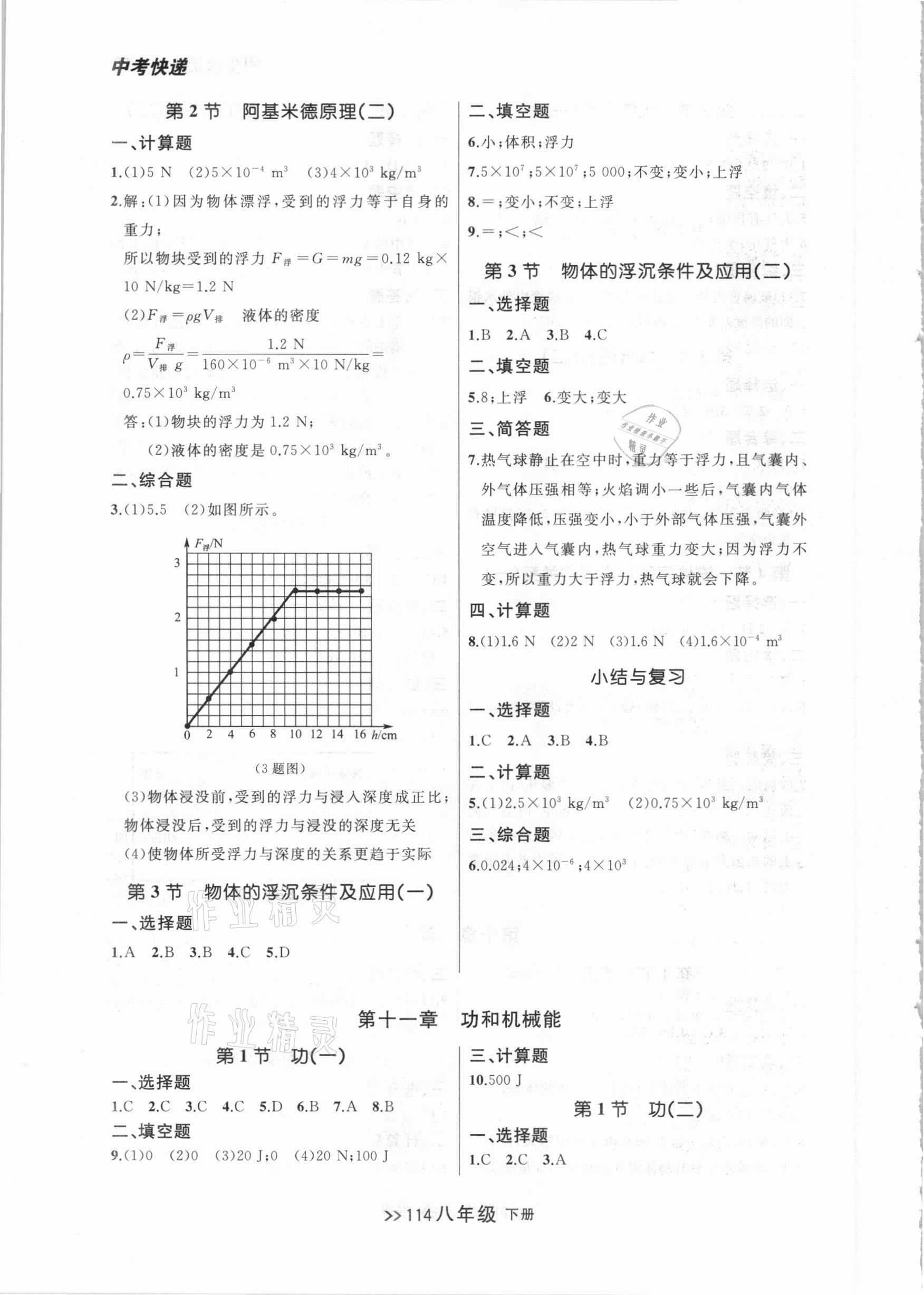 2021年中考快递同步检测八年级物理下册人教版大连专版 参考答案第6页