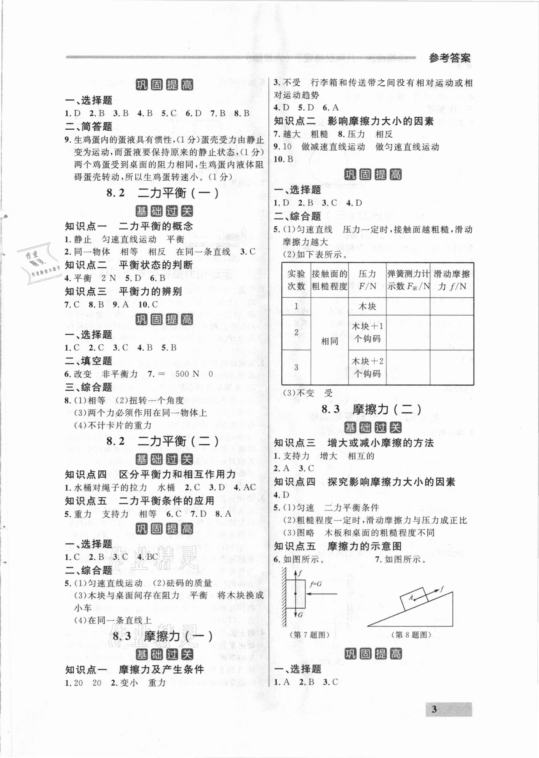 2021年點石成金金牌每課通八年級物理下冊人教版大連專版 參考答案第3頁