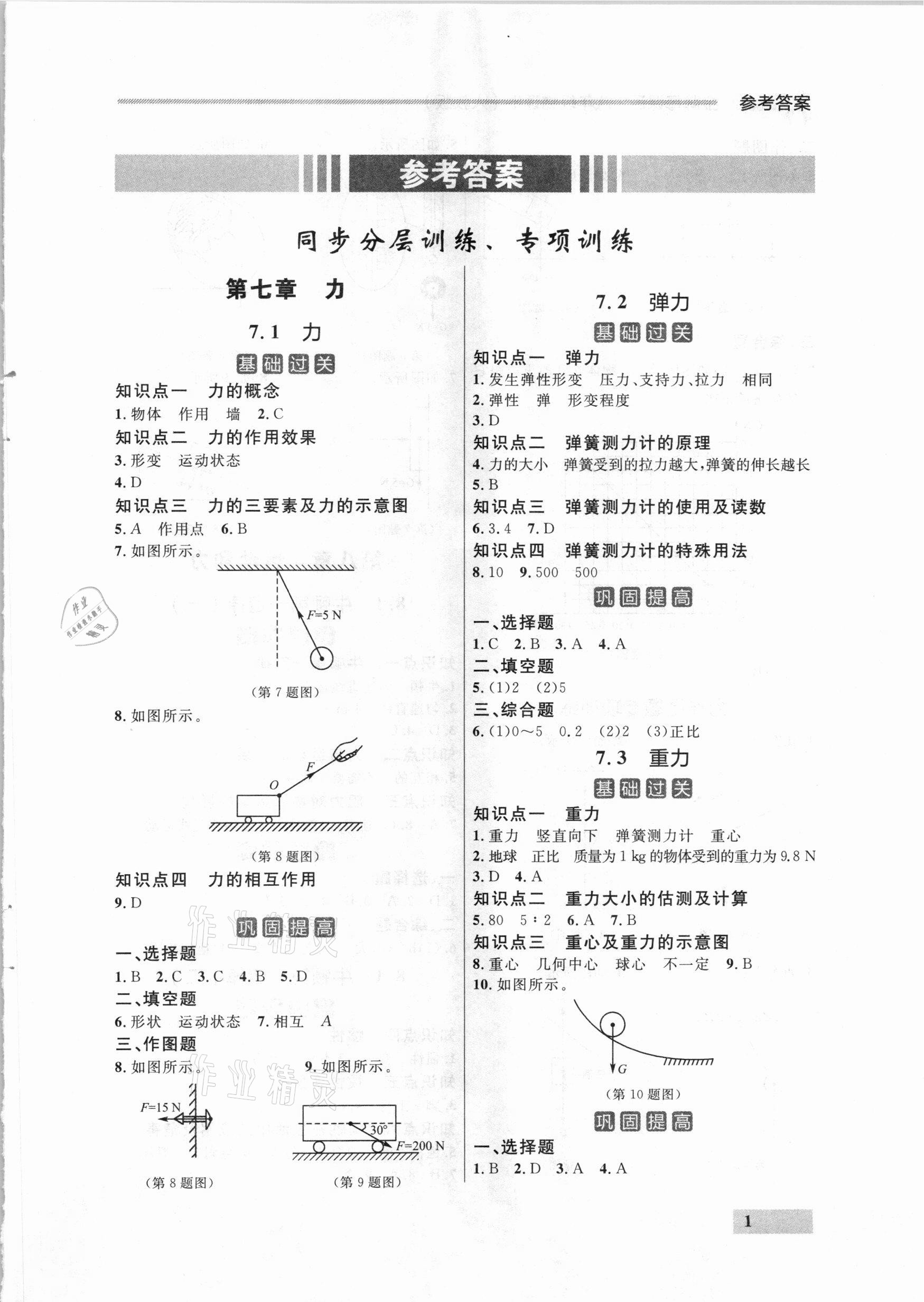 2021年點(diǎn)石成金金牌每課通八年級(jí)物理下冊(cè)人教版大連專版 參考答案第1頁(yè)