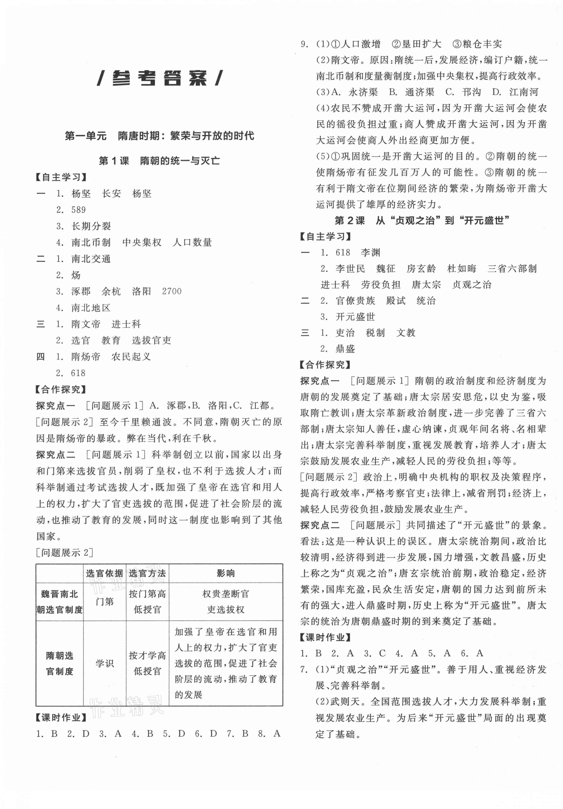 2021年全品学练考中国历史七年级下册人教版江西专版 第1页