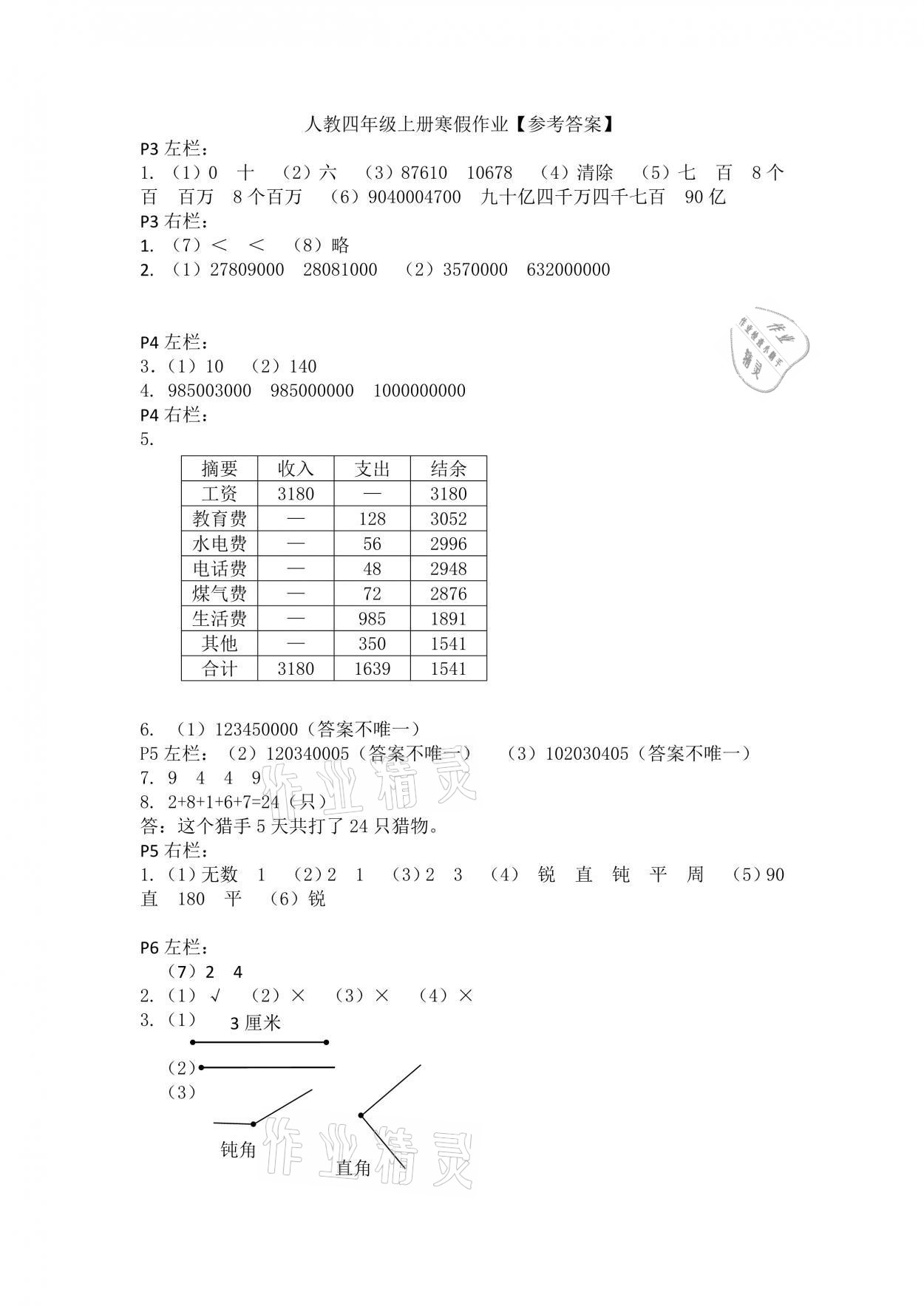 2021年寒假作業(yè)四年級數(shù)學(xué)人教版安徽少年兒童出版社 參考答案第1頁