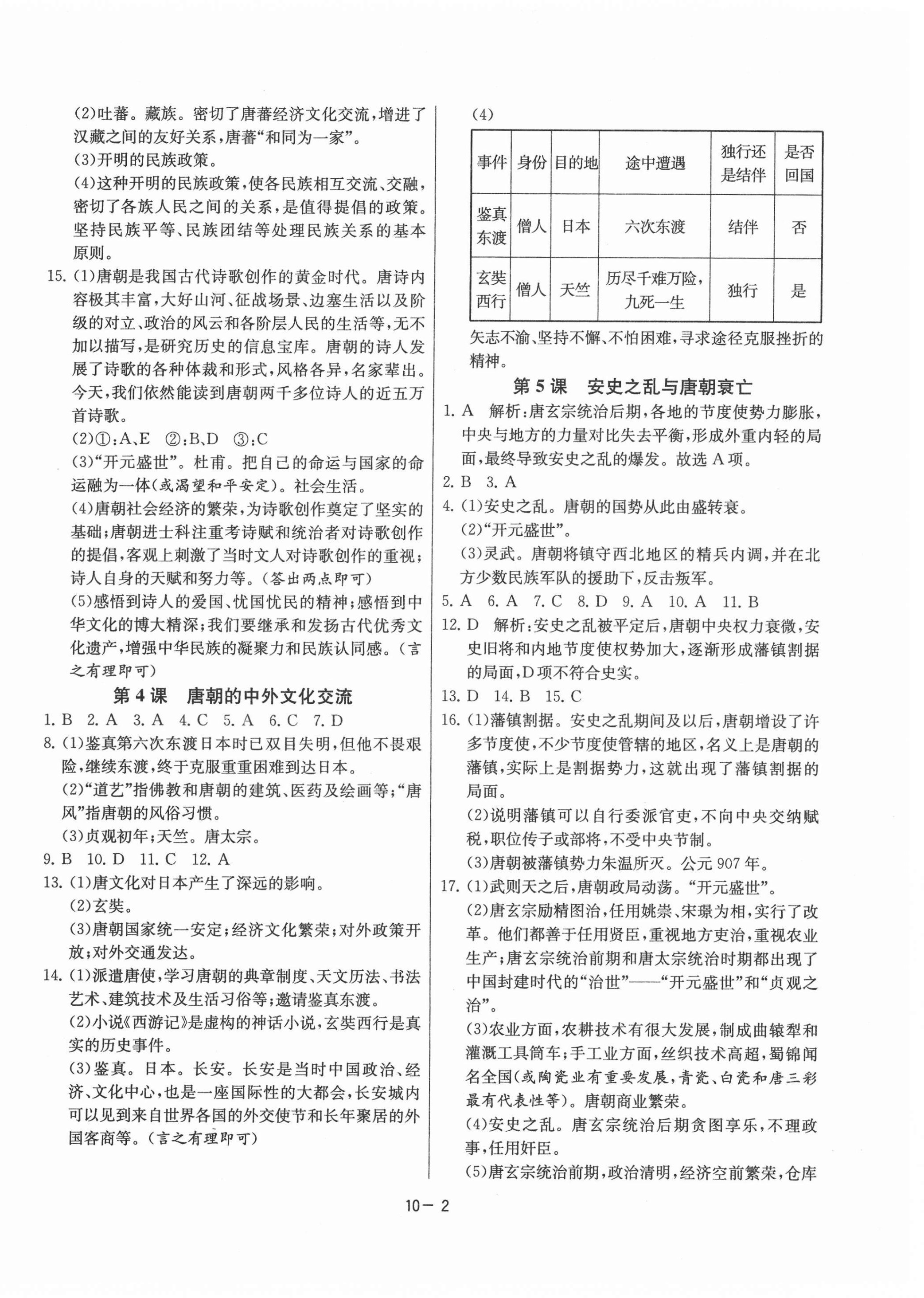 2021年课时训练七年级历史下册人教版江苏人民出版社 第2页