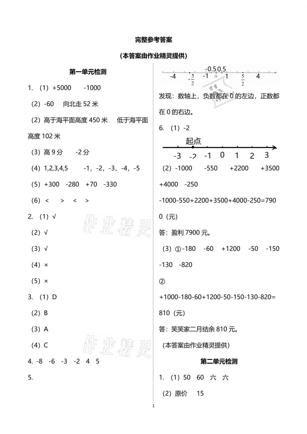 2021年新編基礎(chǔ)訓(xùn)練六年級(jí)數(shù)學(xué)下冊(cè)人教版 參考答案第1頁(yè)