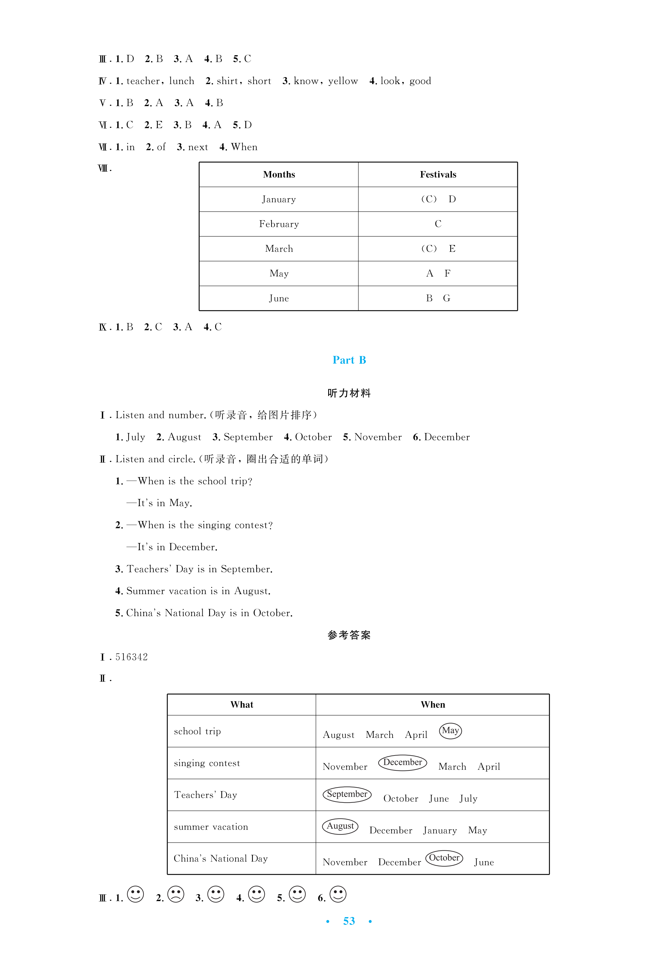 2021年小學(xué)同步測控優(yōu)化設(shè)計五年級英語下冊人教PEP版三起增強(qiáng)版 參考答案第5頁