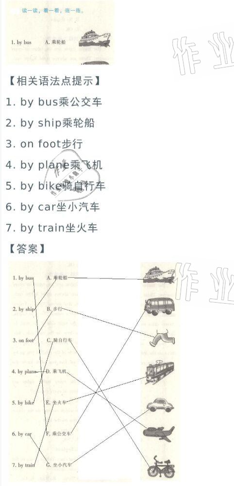 2021年寒假作業(yè)與生活六年級英語人教版陜西人民教育出版社 參考答案第16頁