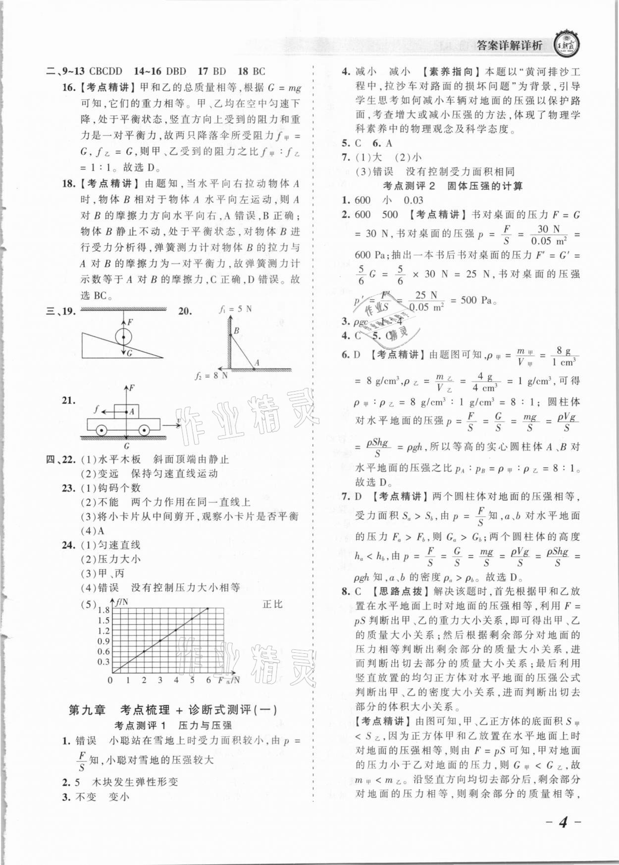 2021年王朝霞考点梳理时习卷八年级物理下册人教版 参考答案第4页