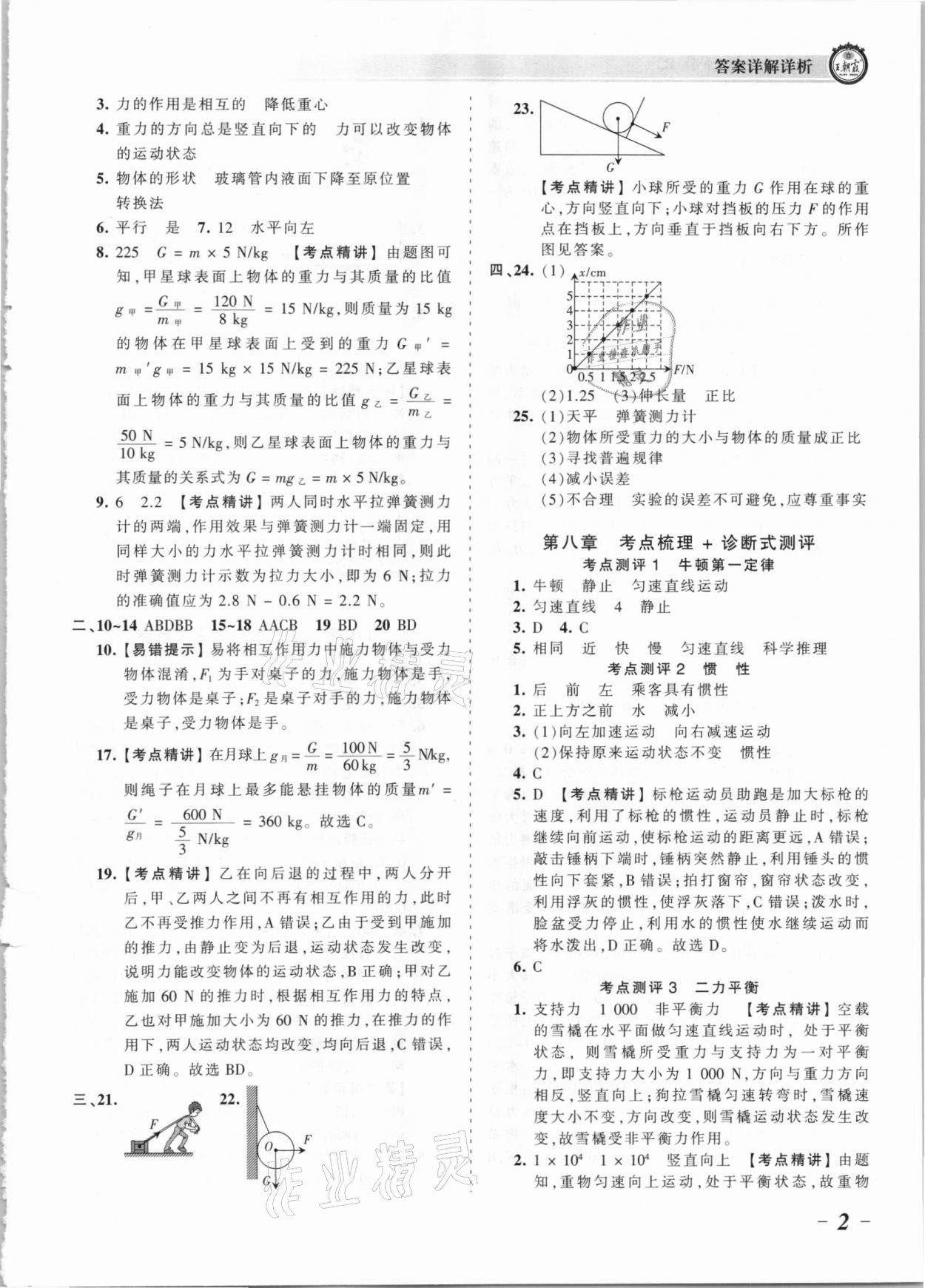 2021年王朝霞考点梳理时习卷八年级物理下册人教版 参考答案第2页