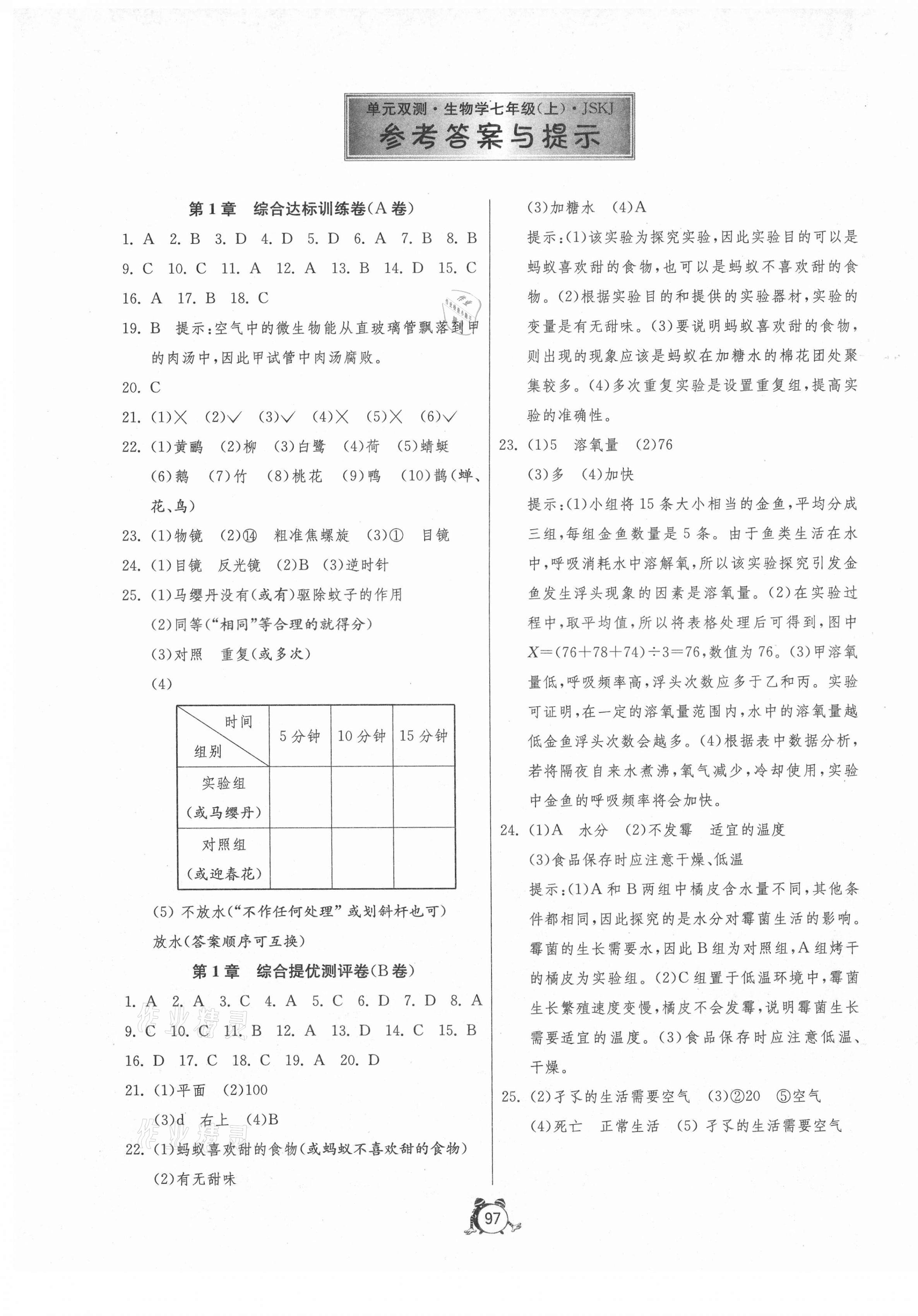 2020年單元雙測(cè)全程提優(yōu)測(cè)評(píng)卷七年級(jí)生物學(xué)上冊(cè)蘇科版 參考答案第1頁(yè)