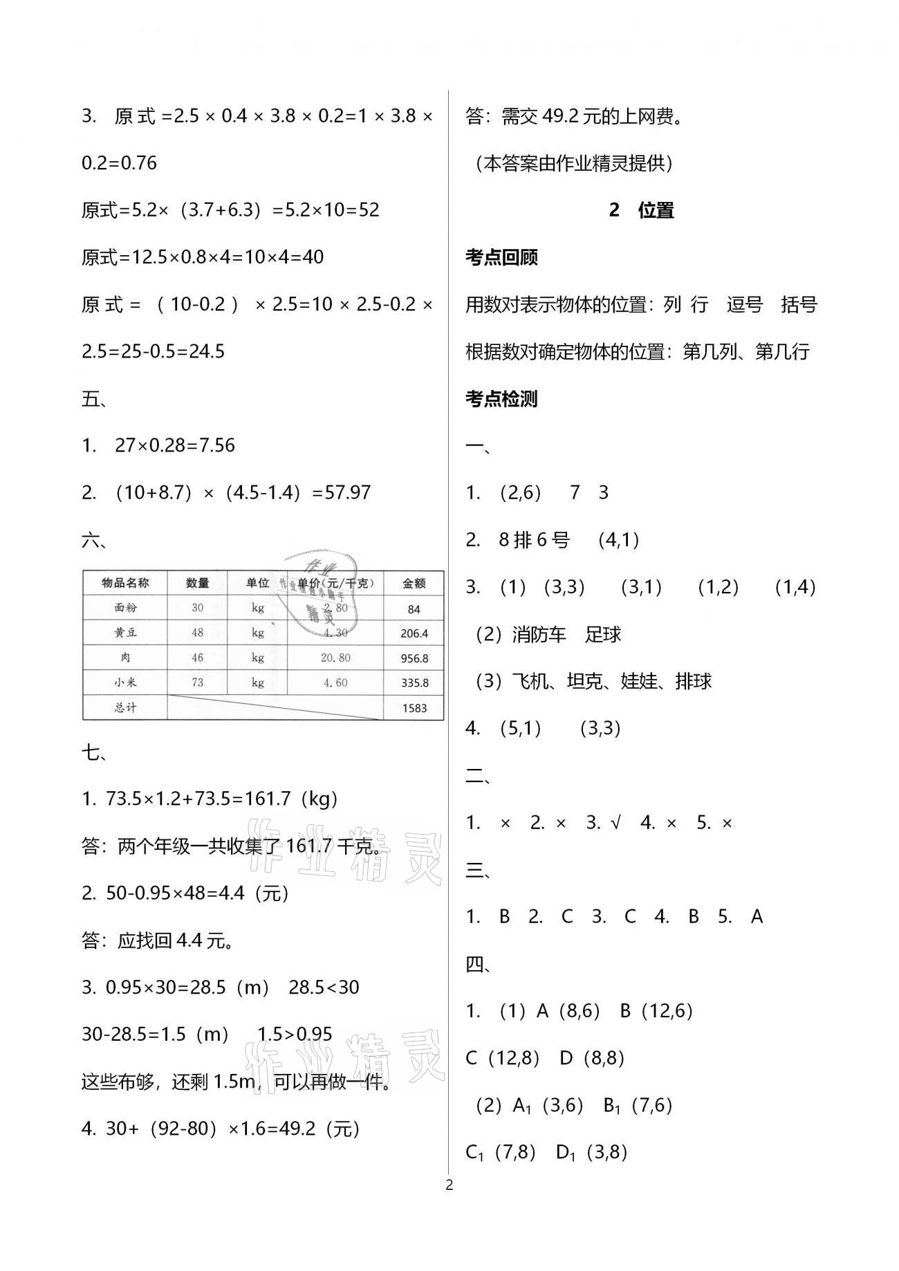 2021年鴻鵠志文化期末沖刺王寒假作業(yè)五年級(jí)數(shù)學(xué)人教版 參考答案第2頁(yè)