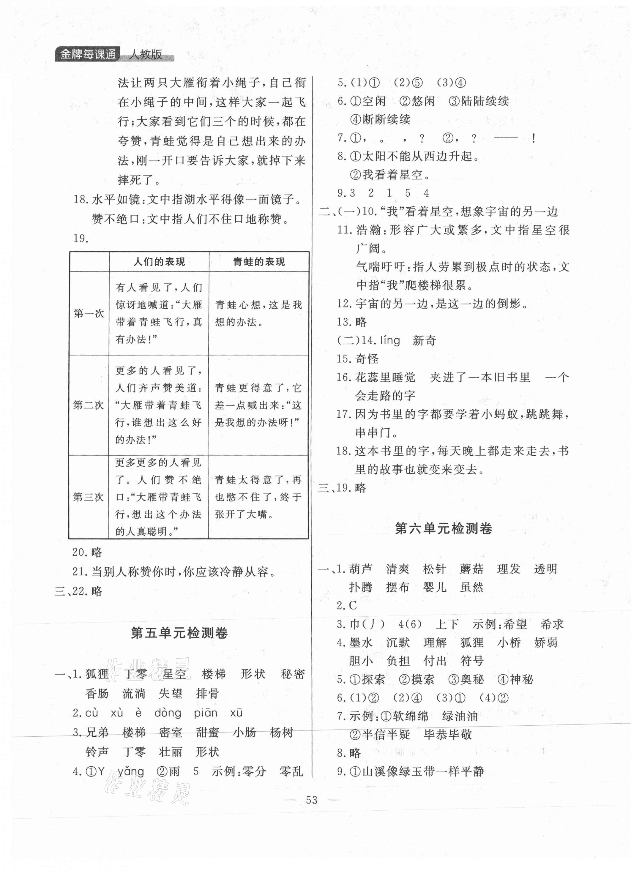 2021年點石成金金牌每課通三年級語文下冊人教版大連專版 參考答案第5頁