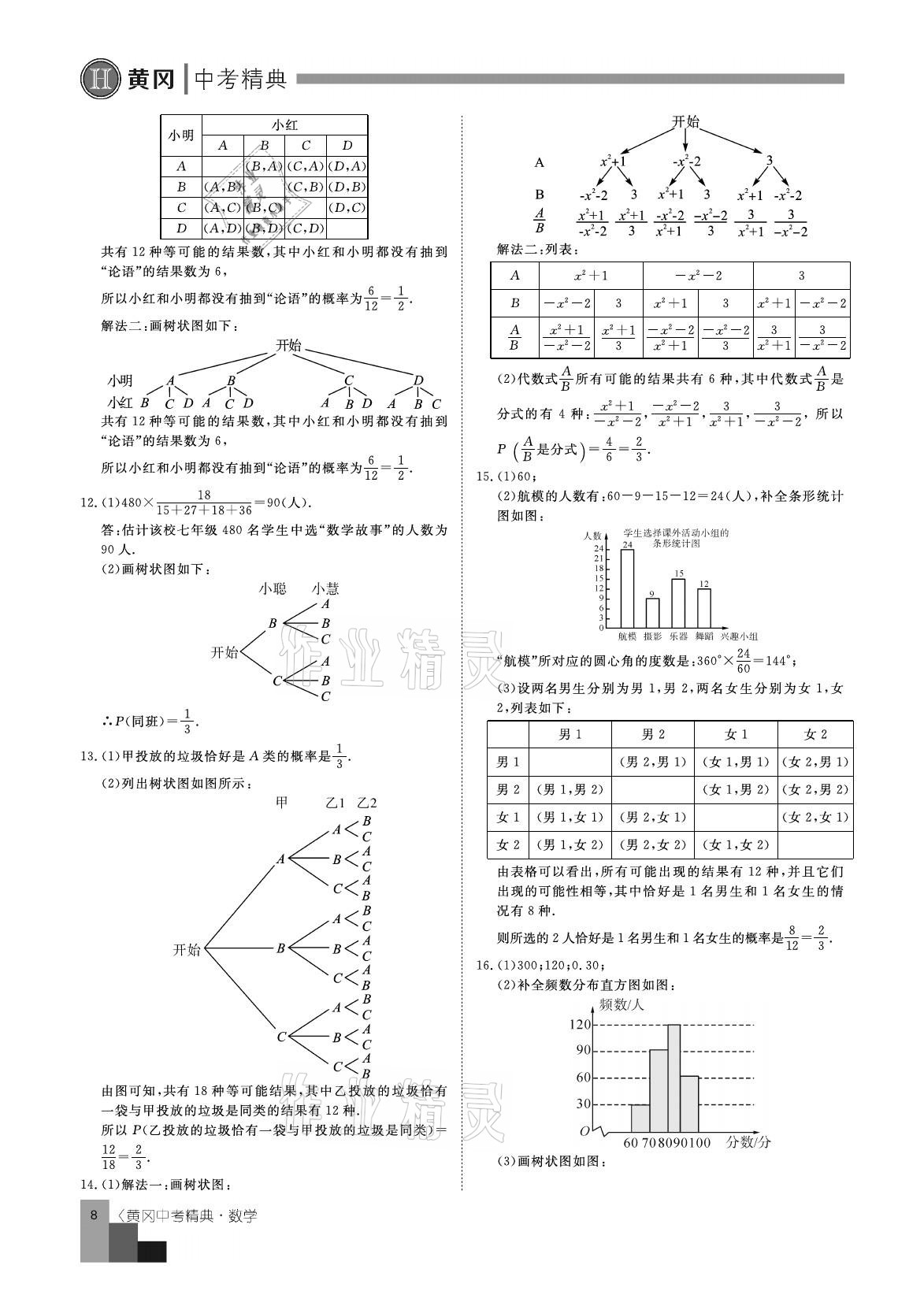 2021年中考精典数学 参考答案第8页