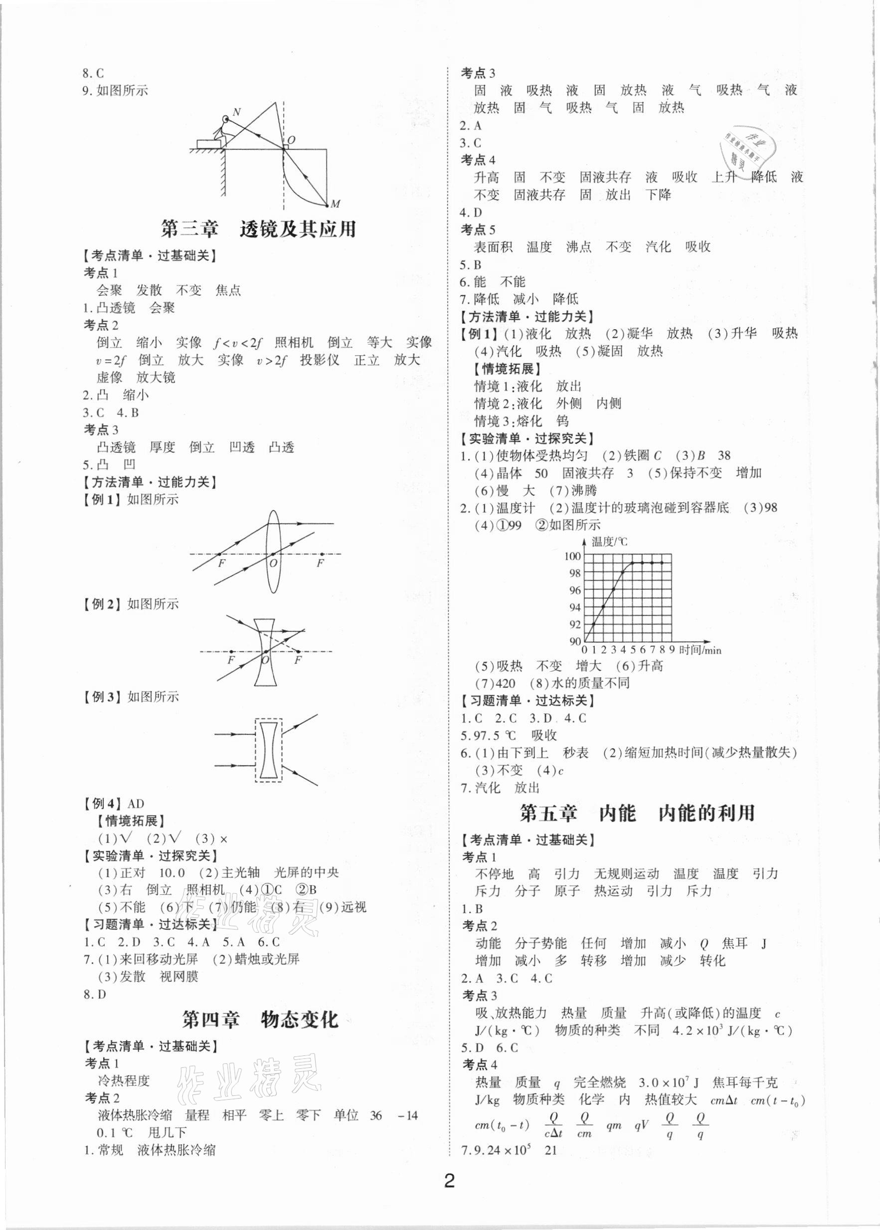 2021年中考狀元物理新課標(biāo)版山東專版 第2頁(yè)