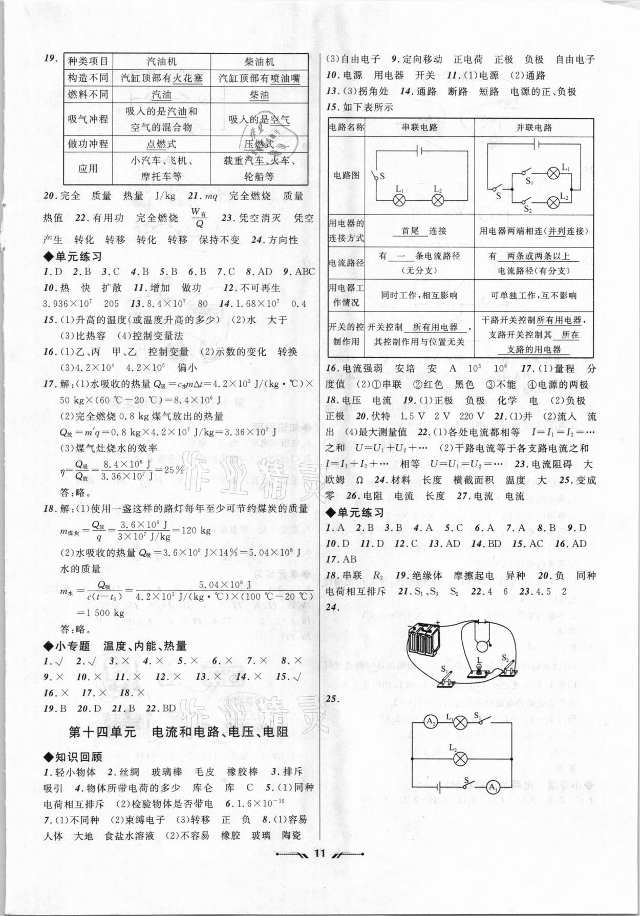 2021年中考全程复习训练物理朝阳专版 第11页