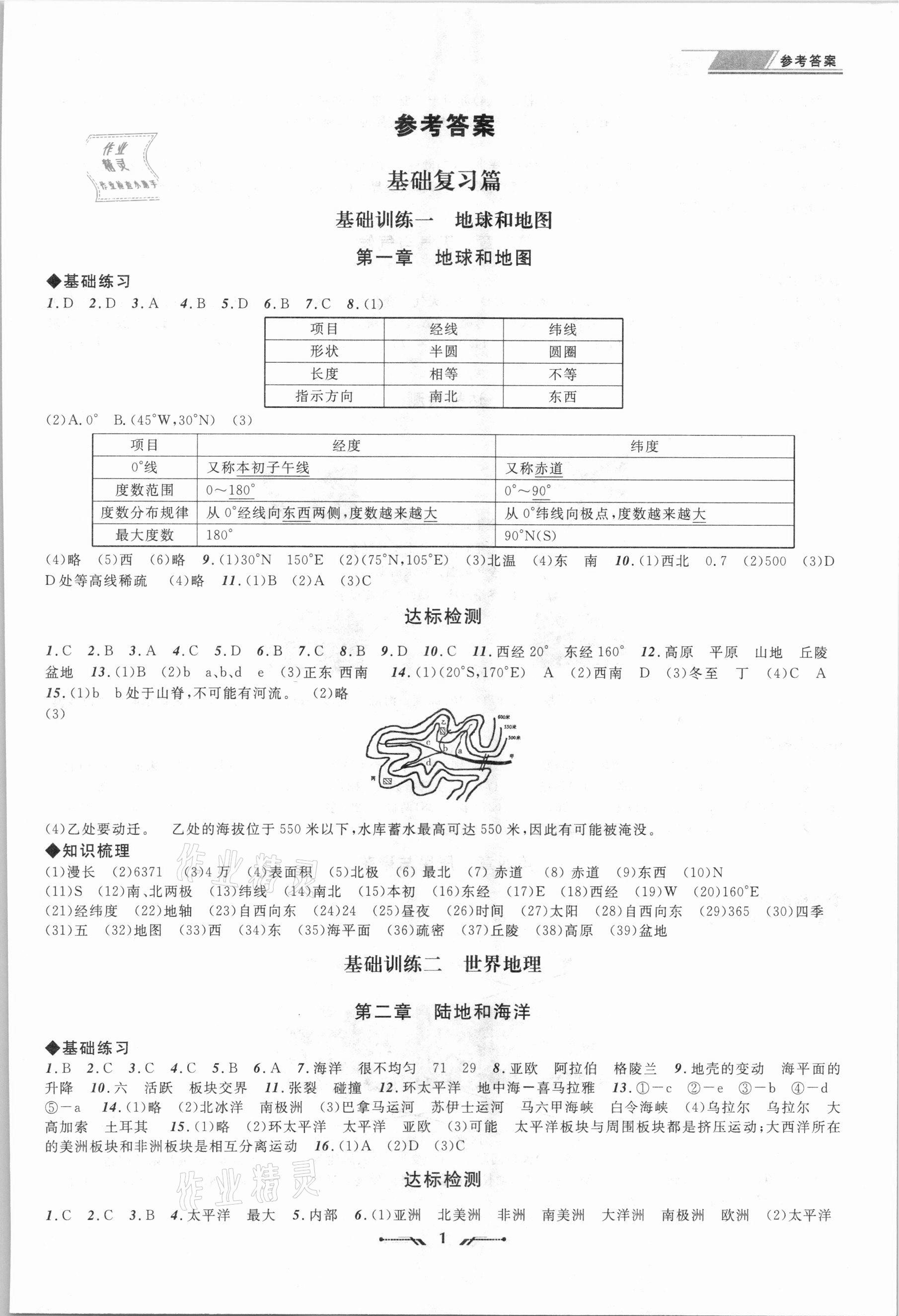 2021年中考全程復(fù)習(xí)訓(xùn)練地理大連專版 參考答案第1頁