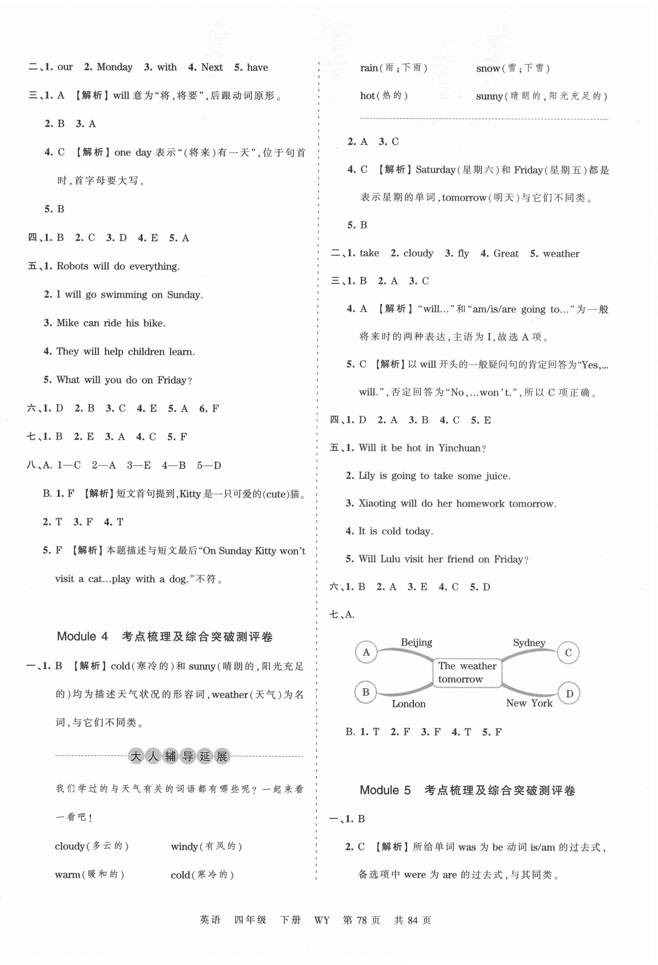 2021年王朝霞考点梳理时习卷四年级英语下册外研版 第2页