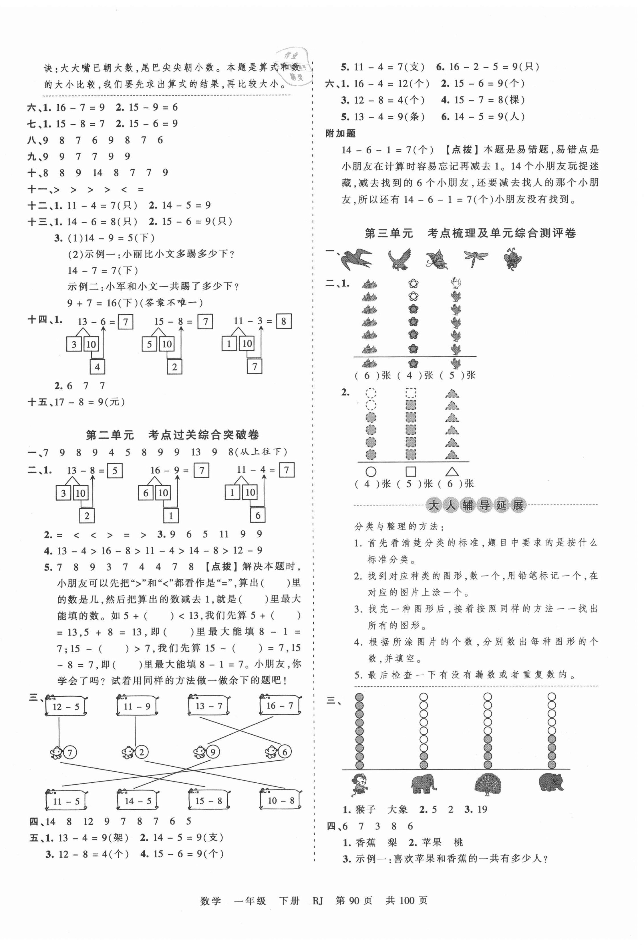 2021年王朝霞考点梳理时习卷一年级数学下册人教版 第2页